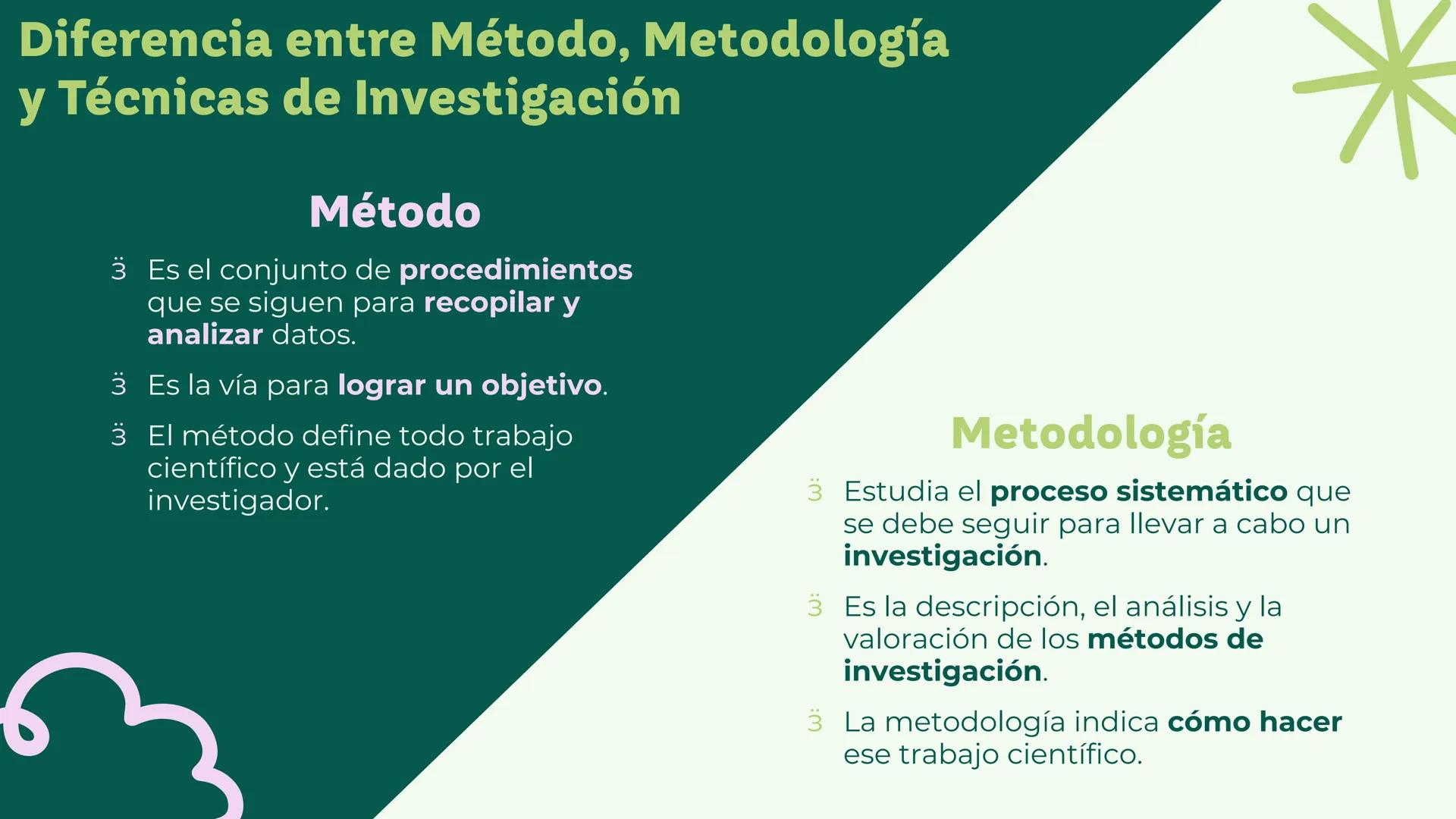 Universidad del Zulia || Facultad de Odontología
Conocimiento, Ciencia e
Investigación Científica
Dra. Mariela Fox || Esp. José David Castel