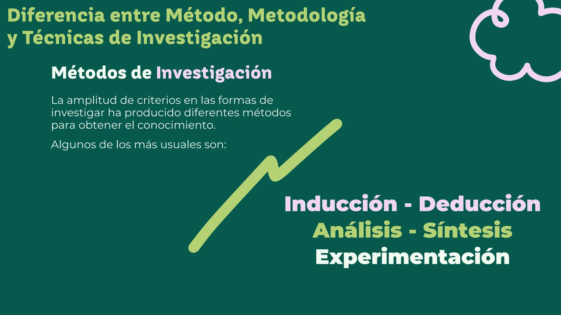 Universidad del Zulia || Facultad de Odontología
Conocimiento, Ciencia e
Investigación Científica
Dra. Mariela Fox || Esp. José David Castel