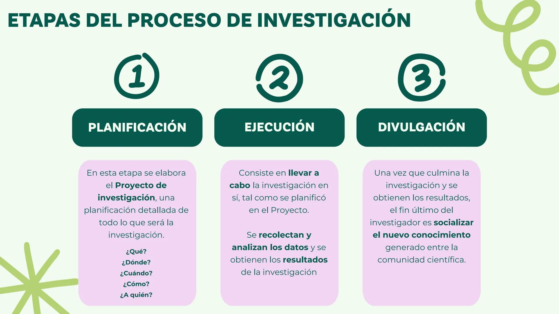 Universidad del Zulia || Facultad de Odontología
Conocimiento, Ciencia e
Investigación Científica
Dra. Mariela Fox || Esp. José David Castel