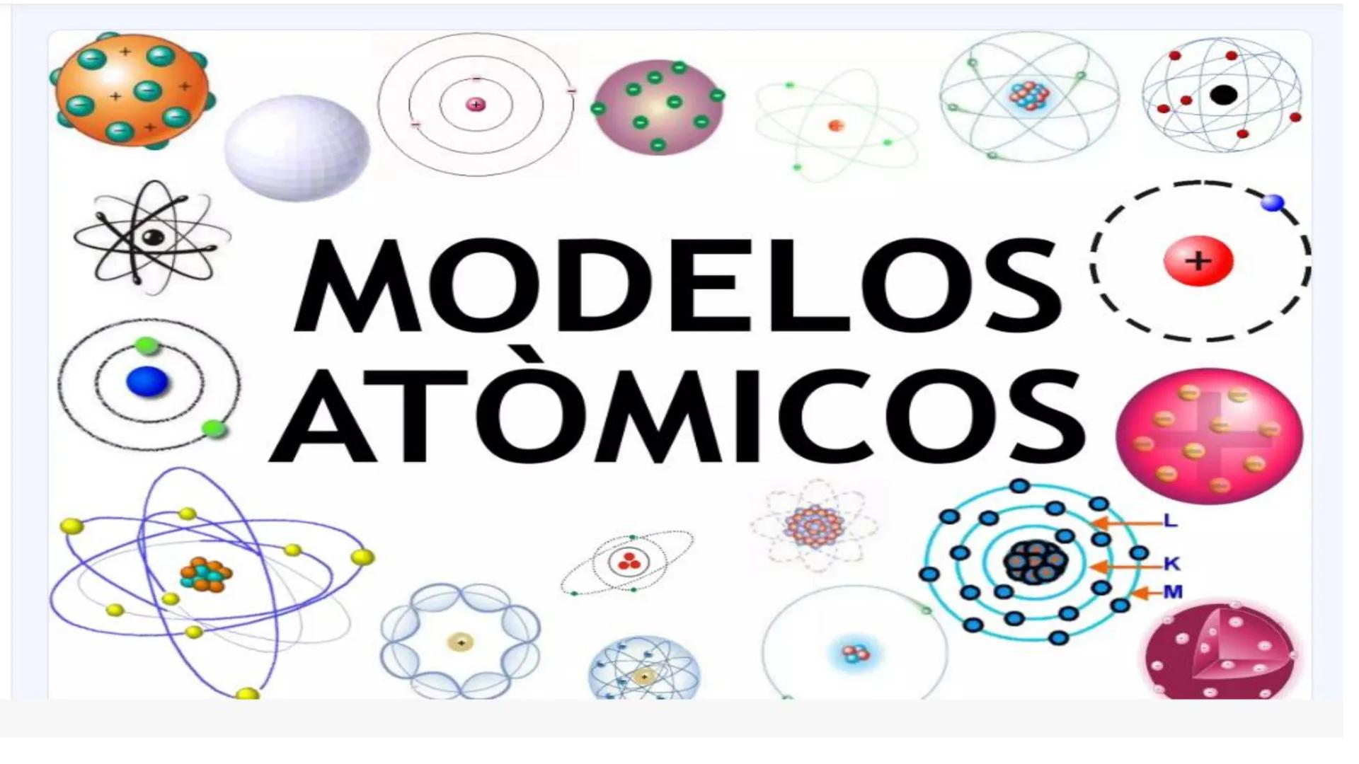 # MODELOS
# ATÓMICOS 1. ¿Qué es un modelo atómico?
El modelo atómico es una explicación
a la estructura de la mínima cantidad
de materia en