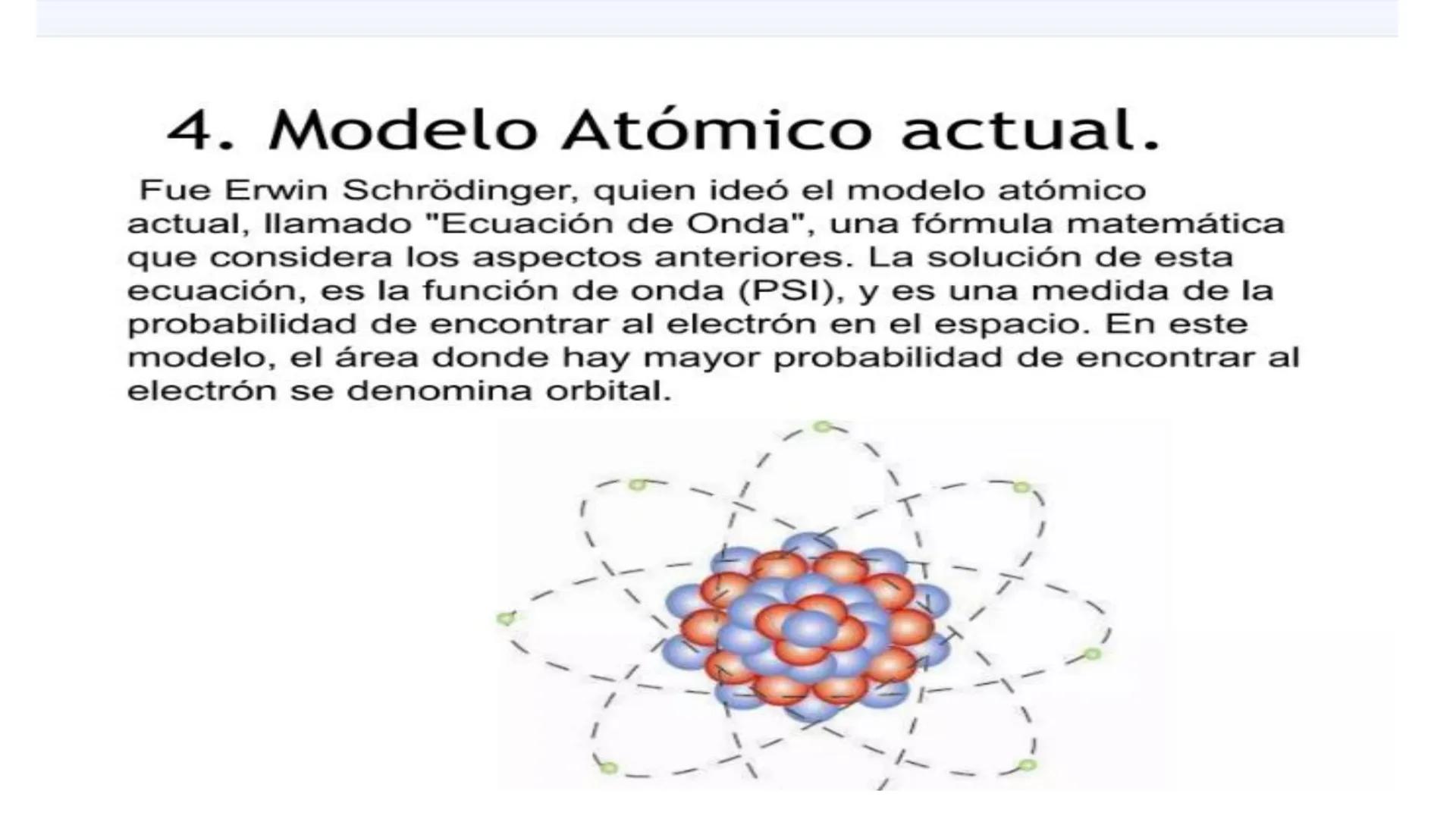 # MODELOS
# ATÓMICOS 1. ¿Qué es un modelo atómico?
El modelo atómico es una explicación
a la estructura de la mínima cantidad
de materia en