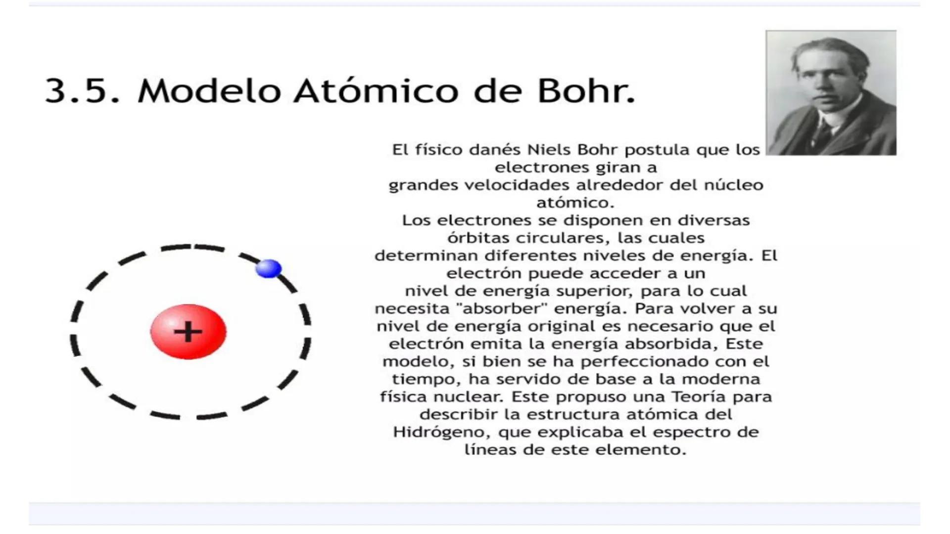 # MODELOS
# ATÓMICOS 1. ¿Qué es un modelo atómico?
El modelo atómico es una explicación
a la estructura de la mínima cantidad
de materia en