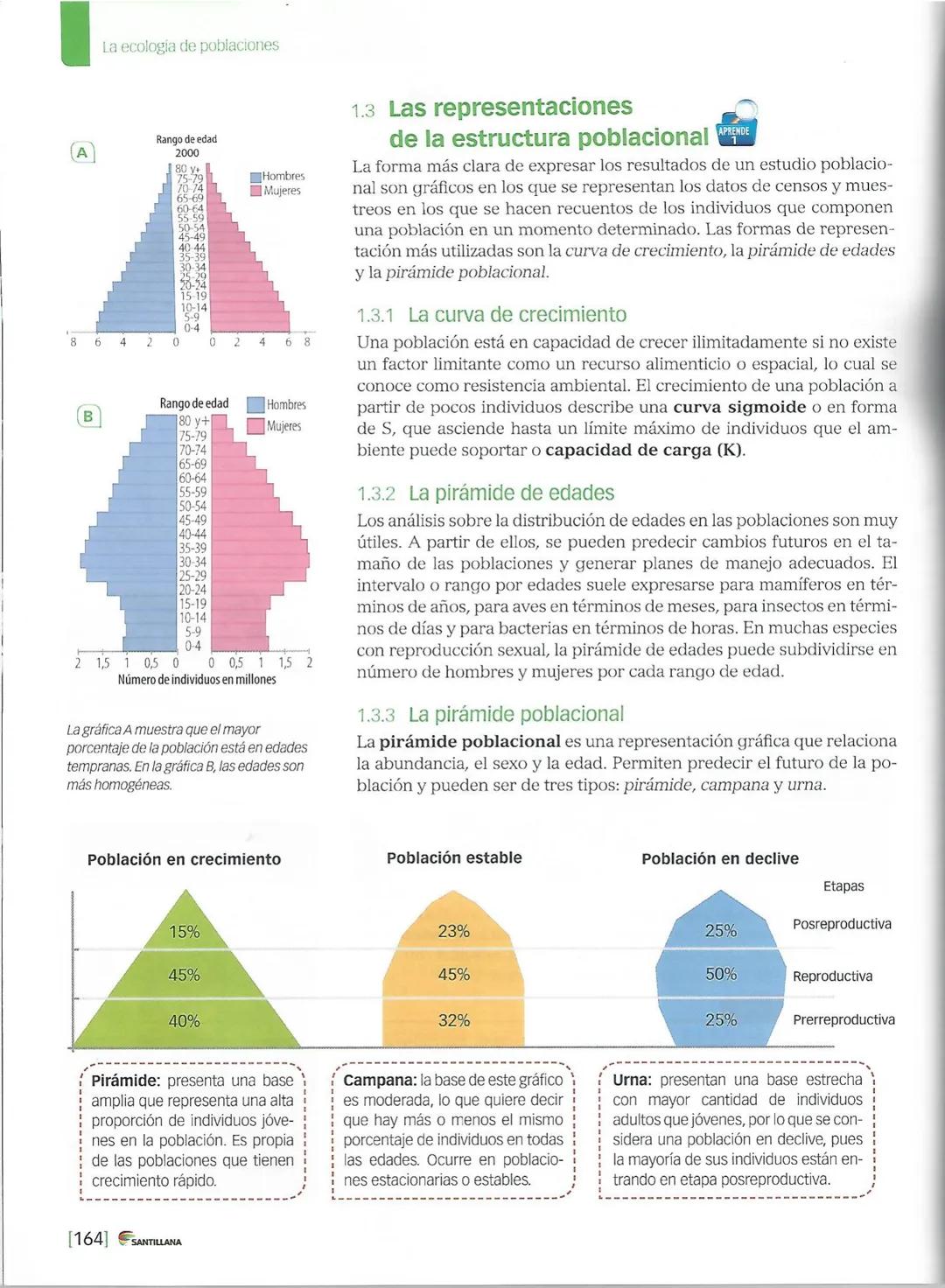 1. Las poblaciones
ACTIVIDADES
INTERPRETAR
Observa las siguientes imágenes y marca con un ✓ la que representa una población
de organismos. J