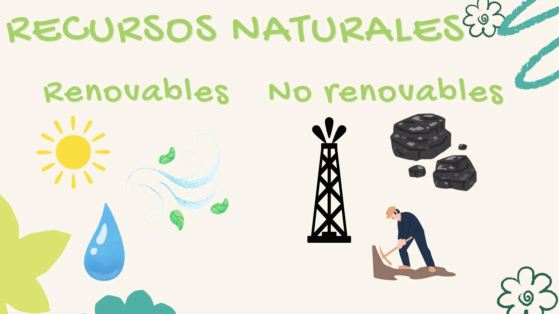 ECOLOGÍA Y MEDIO
AMBIENTE
Keisha Henao, Yuliana Martínez, Laura Jiménez,
Camila Durán, Steven Maestre ¿Qué es la
ecología?
Es la ciencia que