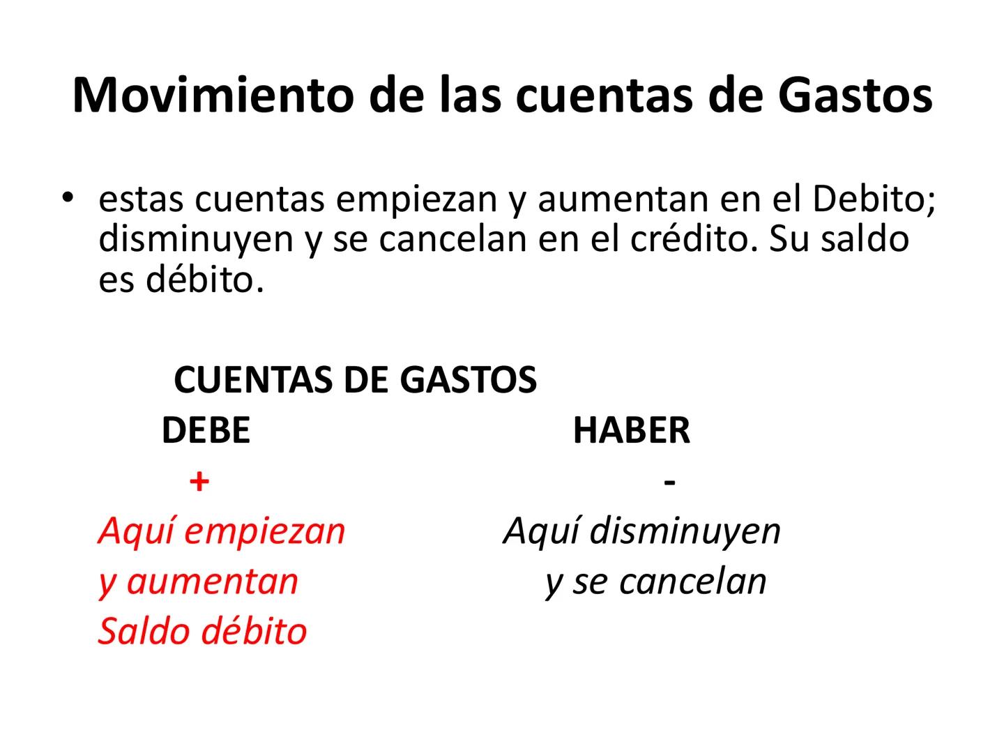 # CONCEPTO DE CUENTAS Y
# CLASIFICACION DE LAS
# CUENTAS •
•
•
•
CONCEPTO DE CUENTAS Y
CLAIFICACION DE LAS CUENTAS
Cuenta es el formato que