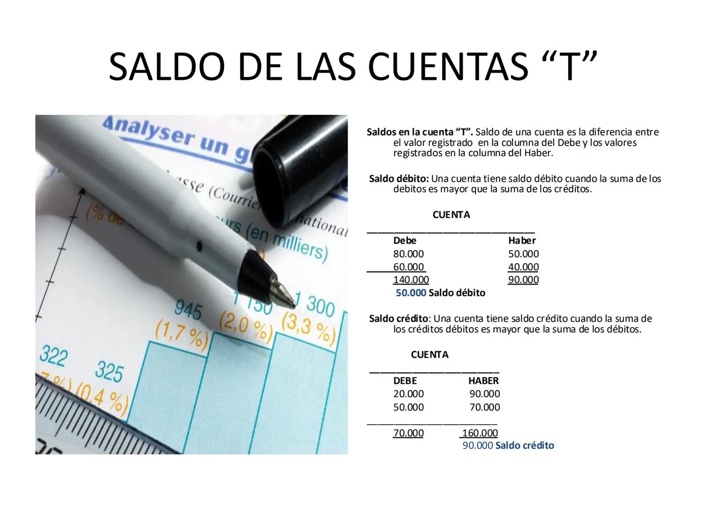 # CONCEPTO DE CUENTAS Y
# CLASIFICACION DE LAS
# CUENTAS •
•
•
•
CONCEPTO DE CUENTAS Y
CLAIFICACION DE LAS CUENTAS
Cuenta es el formato que