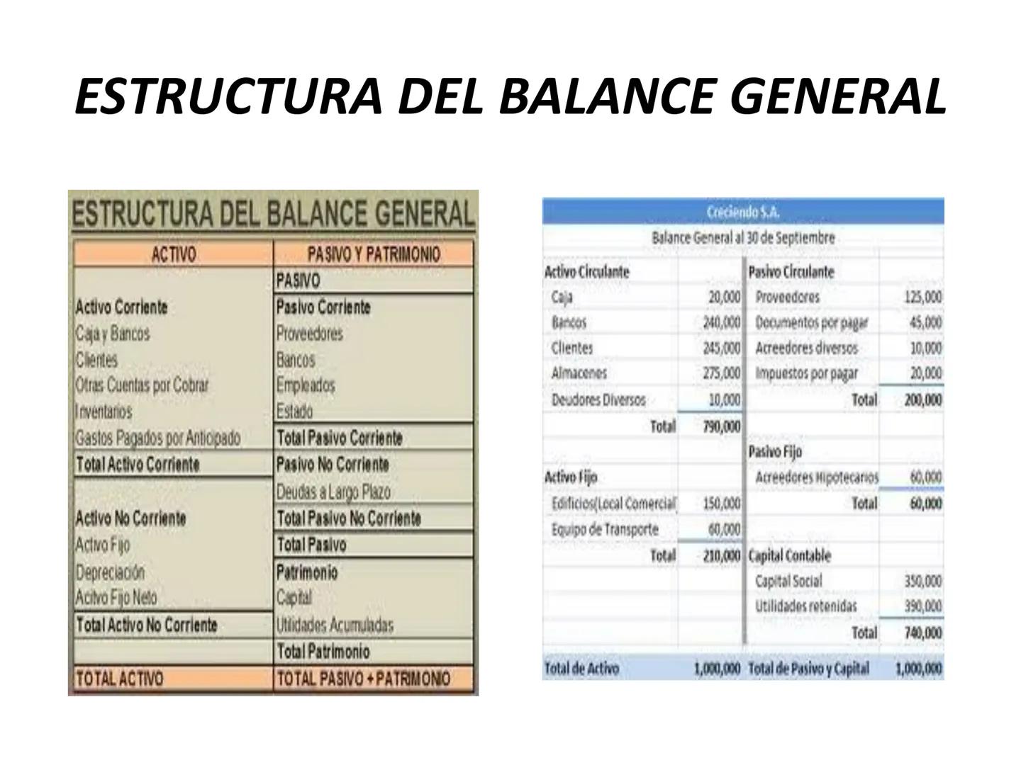 # CONCEPTO DE CUENTAS Y
# CLASIFICACION DE LAS
# CUENTAS •
•
•
•
CONCEPTO DE CUENTAS Y
CLAIFICACION DE LAS CUENTAS
Cuenta es el formato que