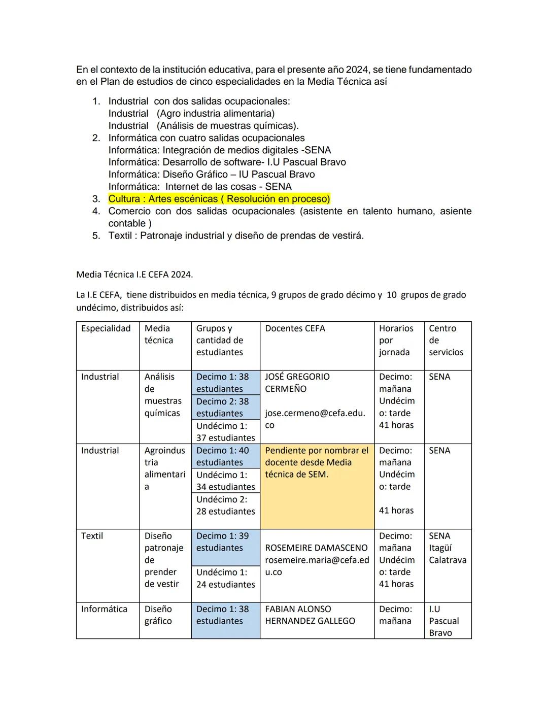 PEI
(PROYECTO EDUCATIVO INSTITUCIONAL)
LUCEAT
CEFA
LUX
VESTRA
INSTITUCIÓN EDUCATIVA CENTRO FORMATIVO DE ANTIOQUIA
CEFA
UN COLEGIO DE CIUDAD
