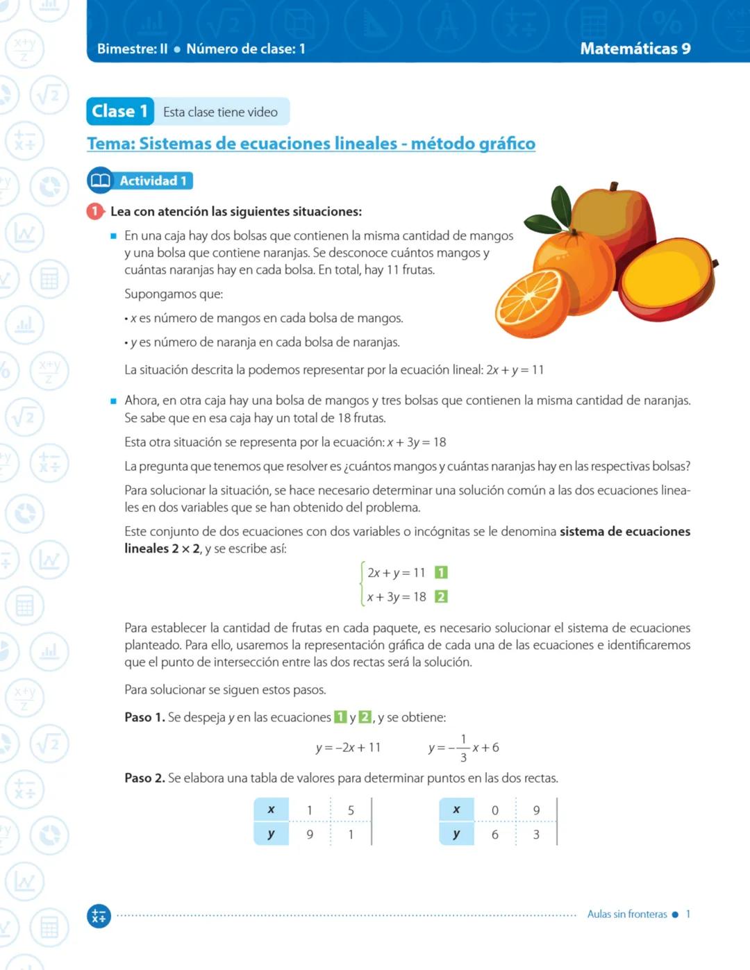 --- OCR Start ---
A
%
x+y
Bimestre: II. Número de clase: 1
Matemáticas 9
Z
√2
*+
W
6
x+y
√2
*+
Clase 1 Esta clase tiene video
Tema: Sistemas
