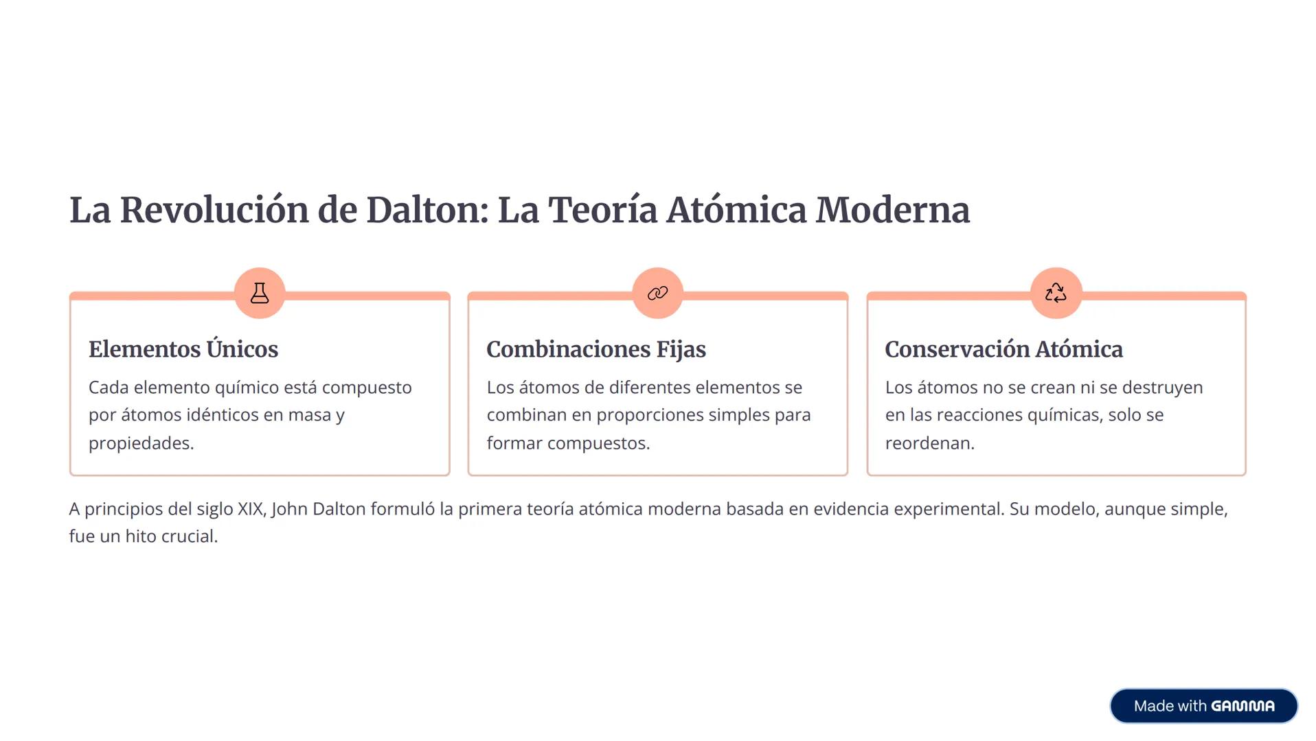 La Historia y Estructura
Atómica: Desde los Griegos al
Quantum
Un viaje a través del tiempo para comprender cómo nuestra concepción del átom