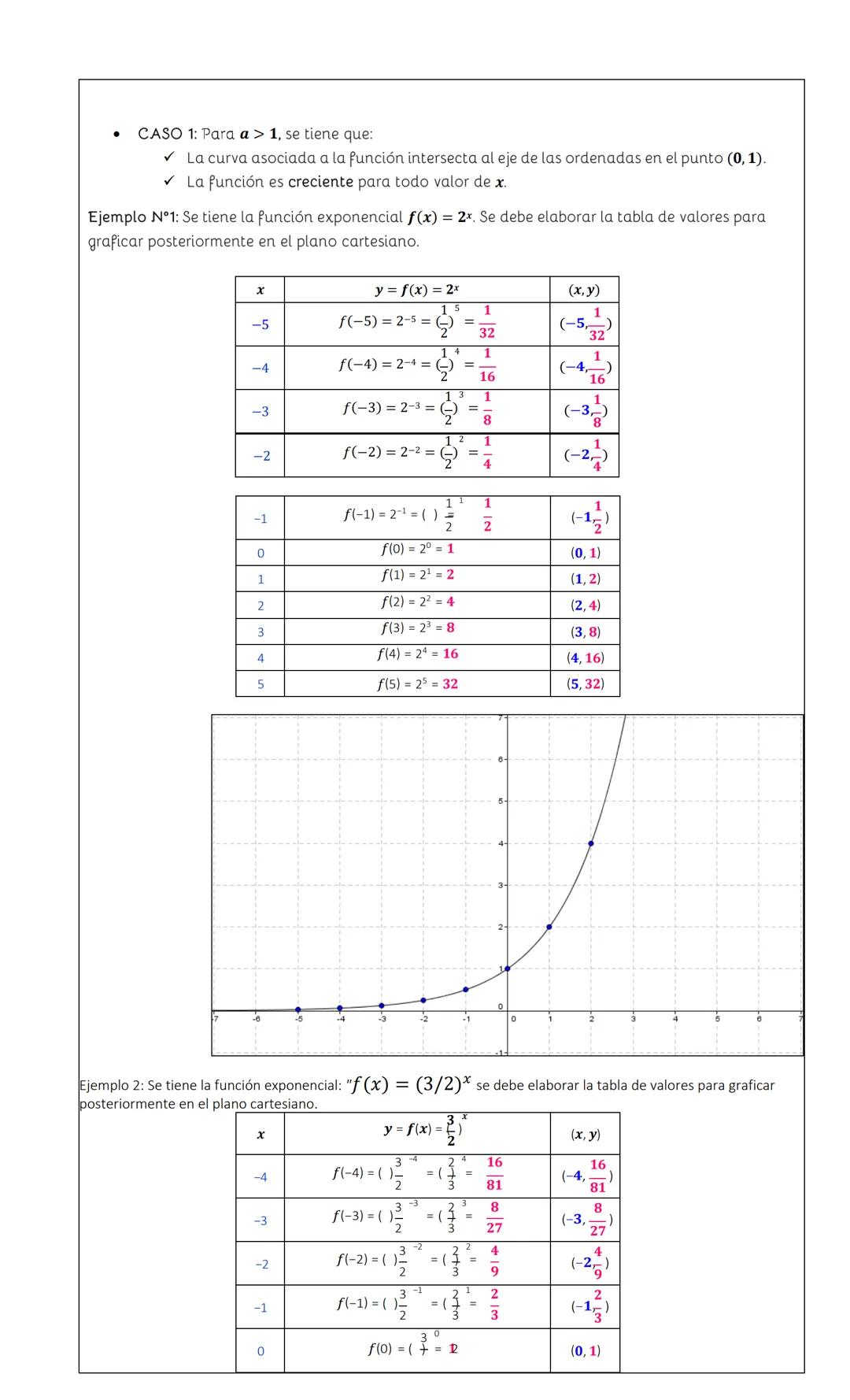 # INSTITUCIÓN EDUCATIVA COLEGIO PABLO CORRE CORREA LEON
GESTIÓN ACADÉMICA
GUÍA DE TRABAJO Y/O TALLER
ÁREA O ASIGNATURA: Matemáticas GRADO: