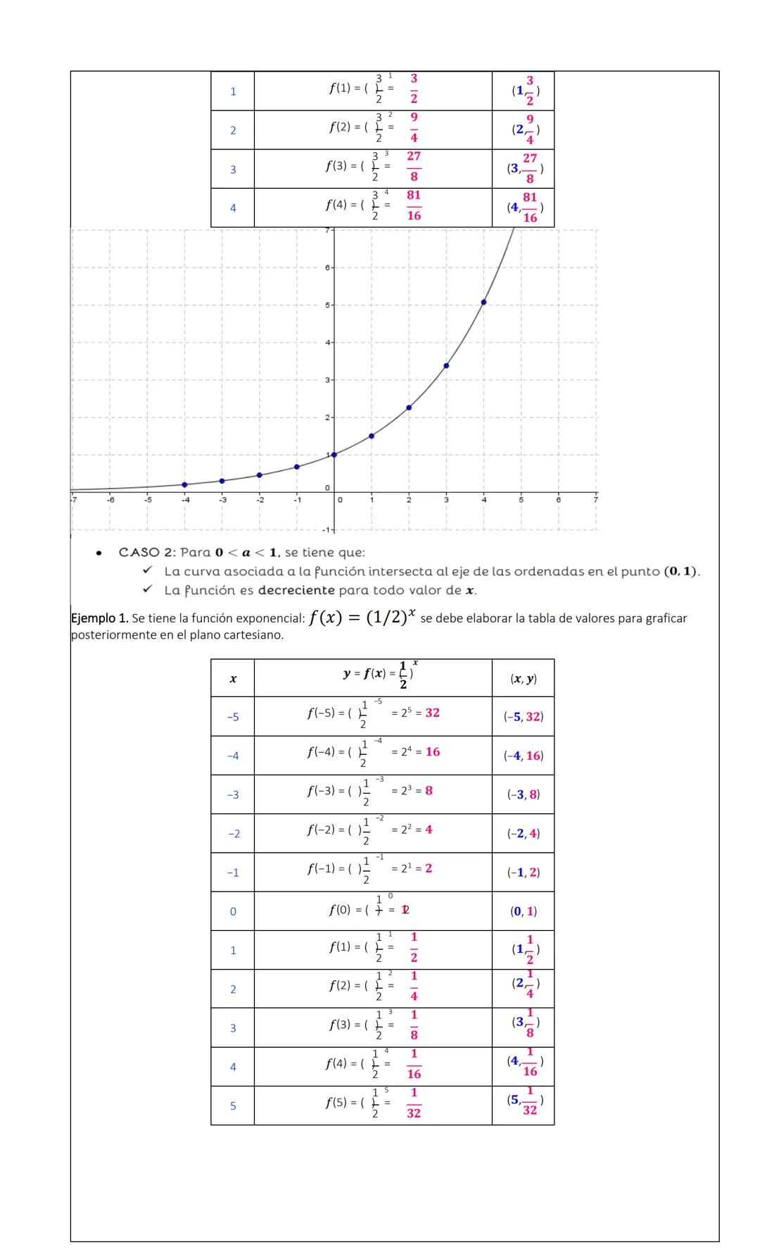 # INSTITUCIÓN EDUCATIVA COLEGIO PABLO CORRE CORREA LEON
GESTIÓN ACADÉMICA
GUÍA DE TRABAJO Y/O TALLER
ÁREA O ASIGNATURA: Matemáticas GRADO: