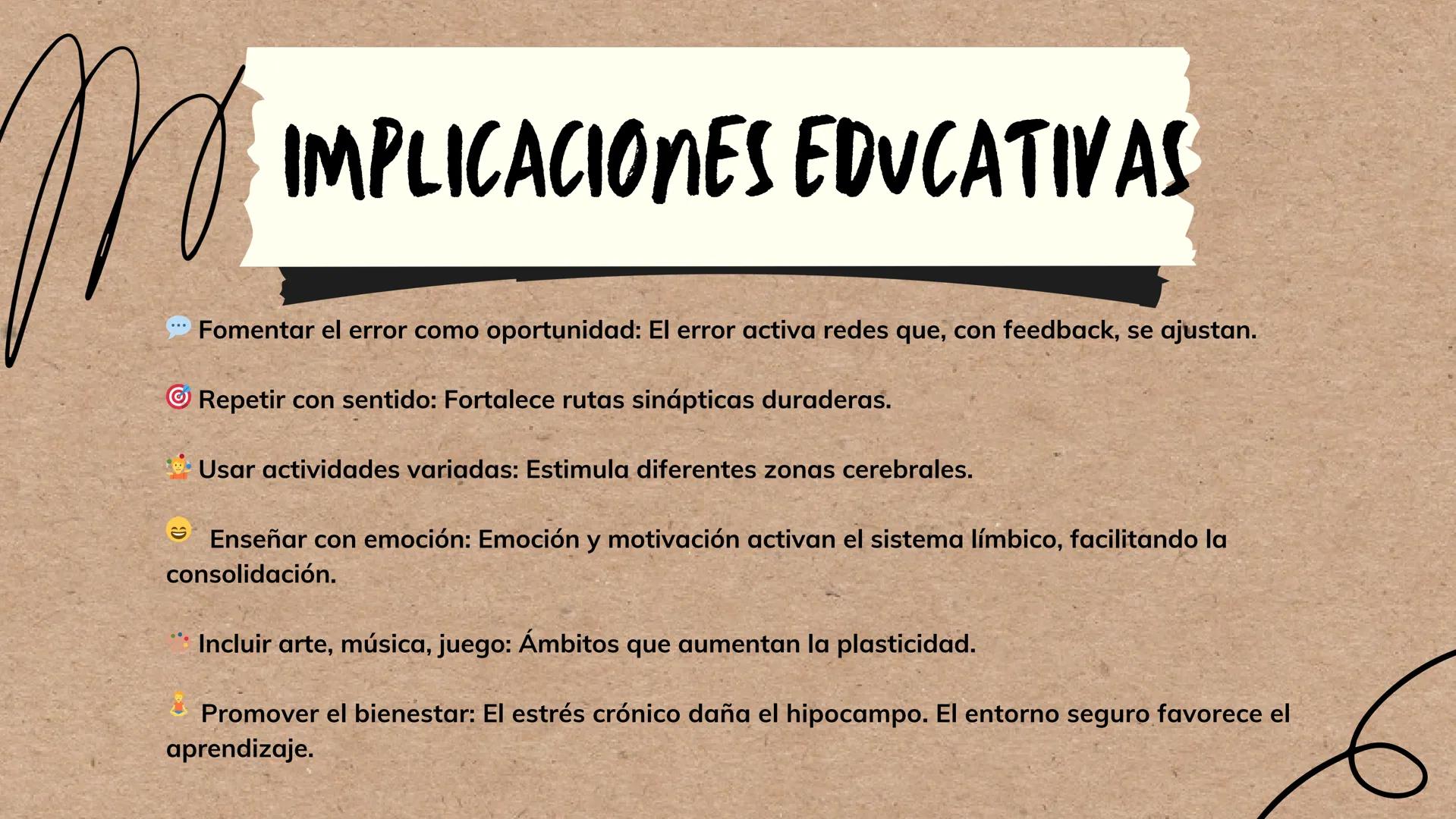 --- OCR Start ---
*ENTENDIENDO EL CEREBRO PARA TRANSFORMAR EL AVLA
BASES DE LA
NEUROEDUCACION
Por Danna Gutierrez
--- OCR End --- Canva