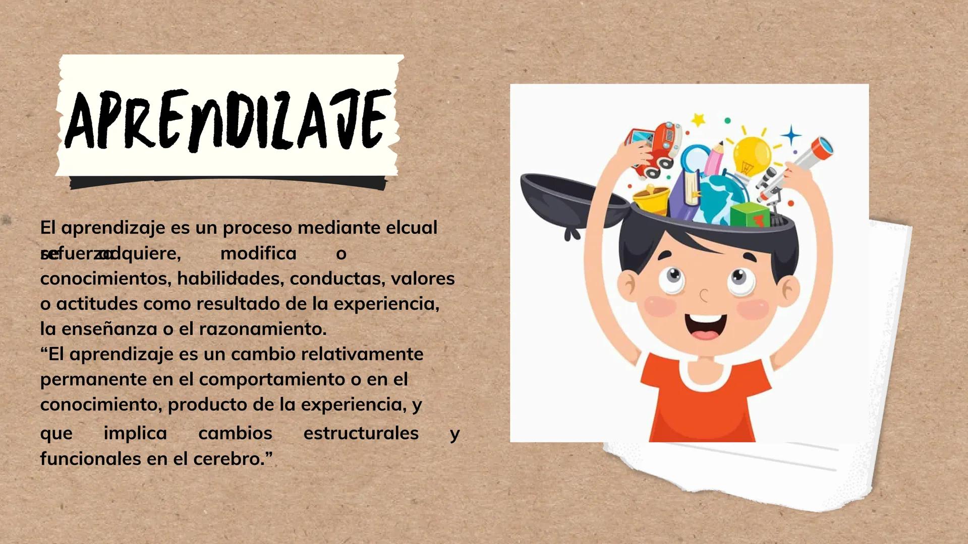 --- OCR Start ---
*ENTENDIENDO EL CEREBRO PARA TRANSFORMAR EL AVLA
BASES DE LA
NEUROEDUCACION
Por Danna Gutierrez
--- OCR End --- Canva