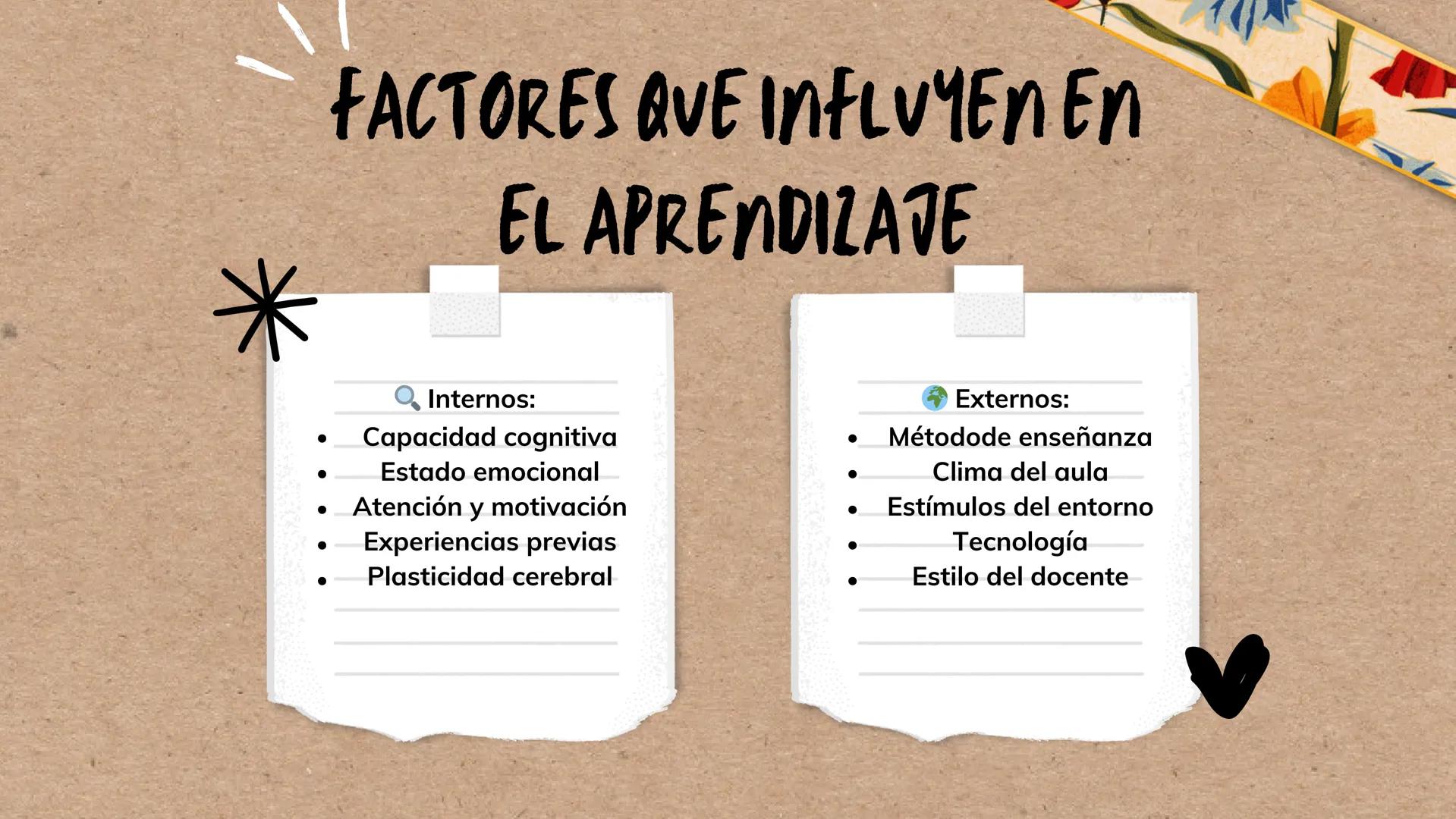 --- OCR Start ---
*ENTENDIENDO EL CEREBRO PARA TRANSFORMAR EL AVLA
BASES DE LA
NEUROEDUCACION
Por Danna Gutierrez
--- OCR End --- Canva