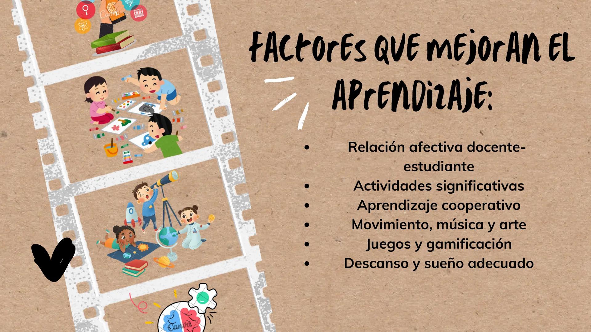 --- OCR Start ---
*ENTENDIENDO EL CEREBRO PARA TRANSFORMAR EL AVLA
BASES DE LA
NEUROEDUCACION
Por Danna Gutierrez
--- OCR End --- Canva