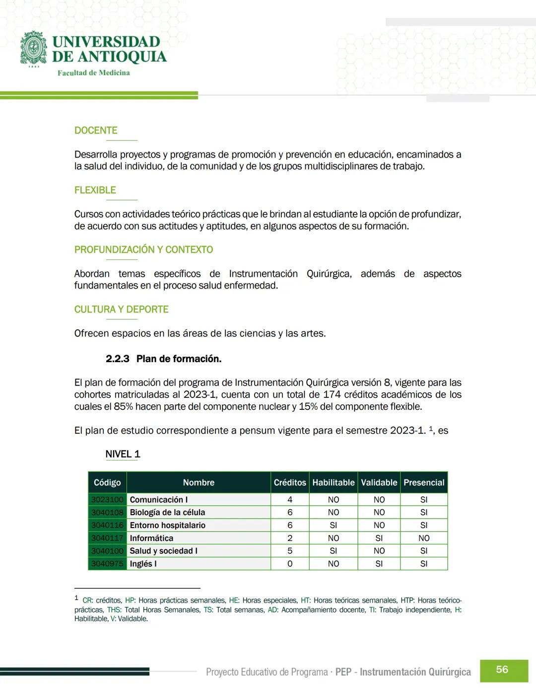 FECHA DE ACTUALIZACIÓN
ENERO 2023
UNIVERSIDAD
DE ANTIOQUIA
Facultad de Medicina
Proyecto Educativo
de Programa
- PEP -
Instrumentación Quirú
