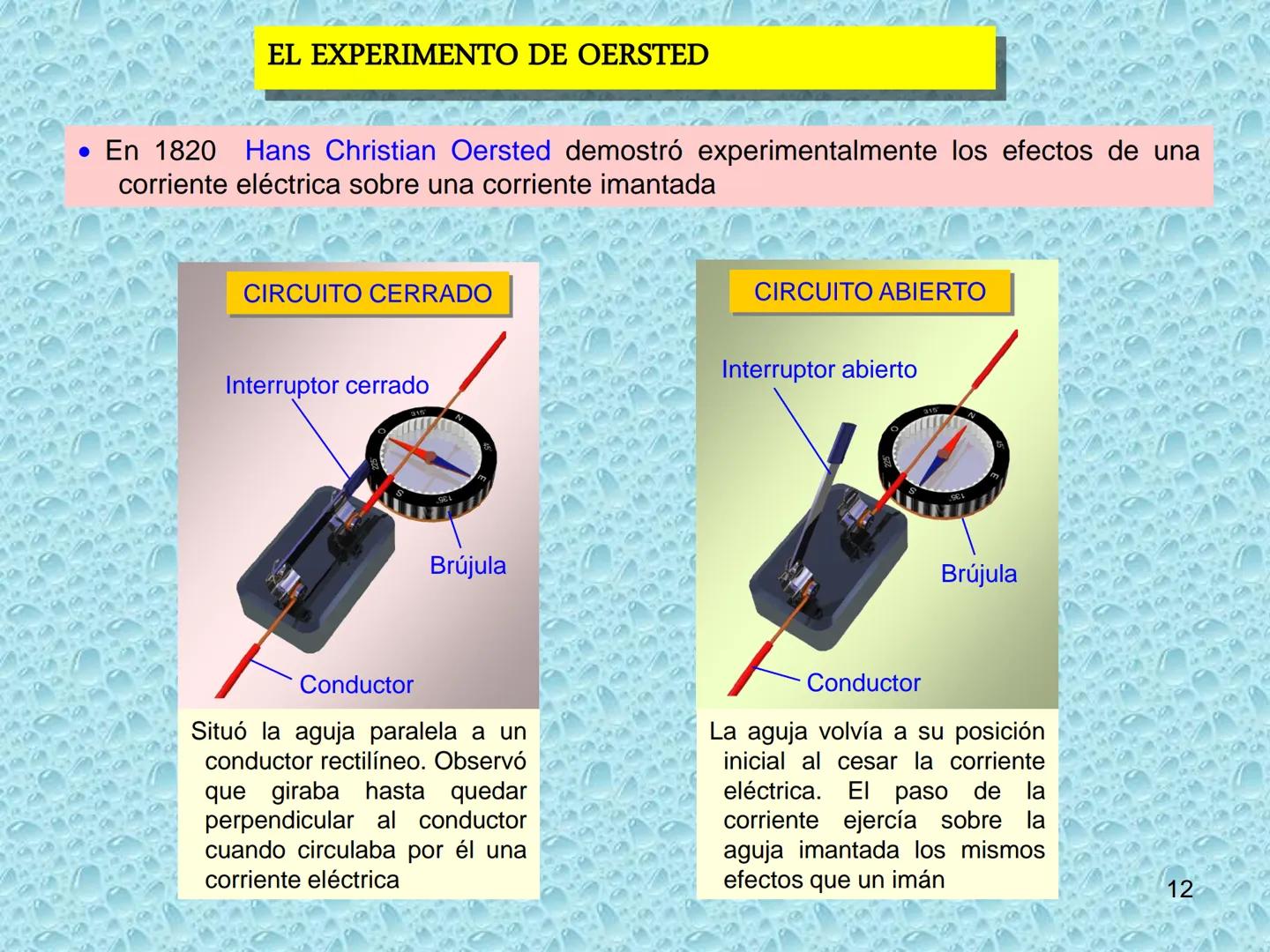 # ELECTROMAGNETISMO
1 MAGNETISMO E IMANES
• Sustancias magnéticas: aquellas que son atraídas por la magnetita. Pueden convertirse
en imanes