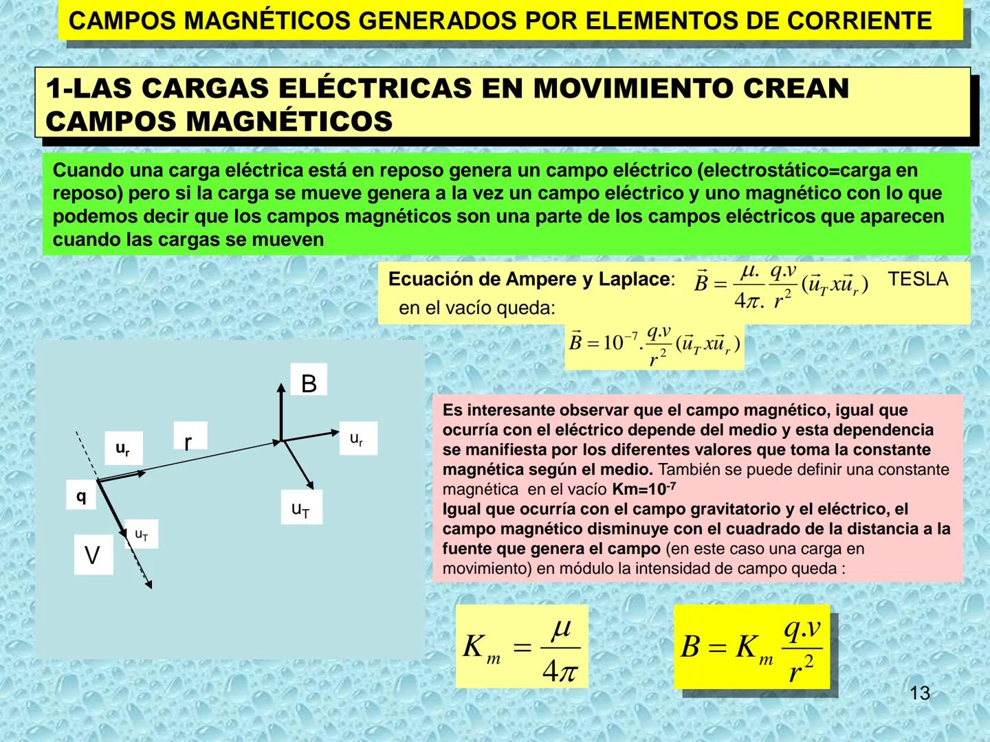 # ELECTROMAGNETISMO
1 MAGNETISMO E IMANES
• Sustancias magnéticas: aquellas que son atraídas por la magnetita. Pueden convertirse
en imanes