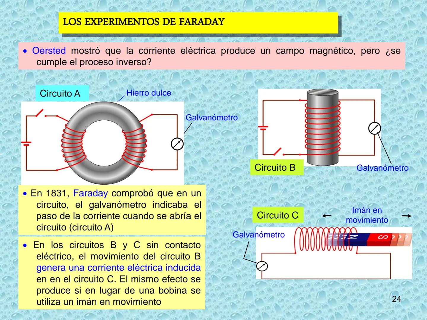 # ELECTROMAGNETISMO
1 MAGNETISMO E IMANES
• Sustancias magnéticas: aquellas que son atraídas por la magnetita. Pueden convertirse
en imanes