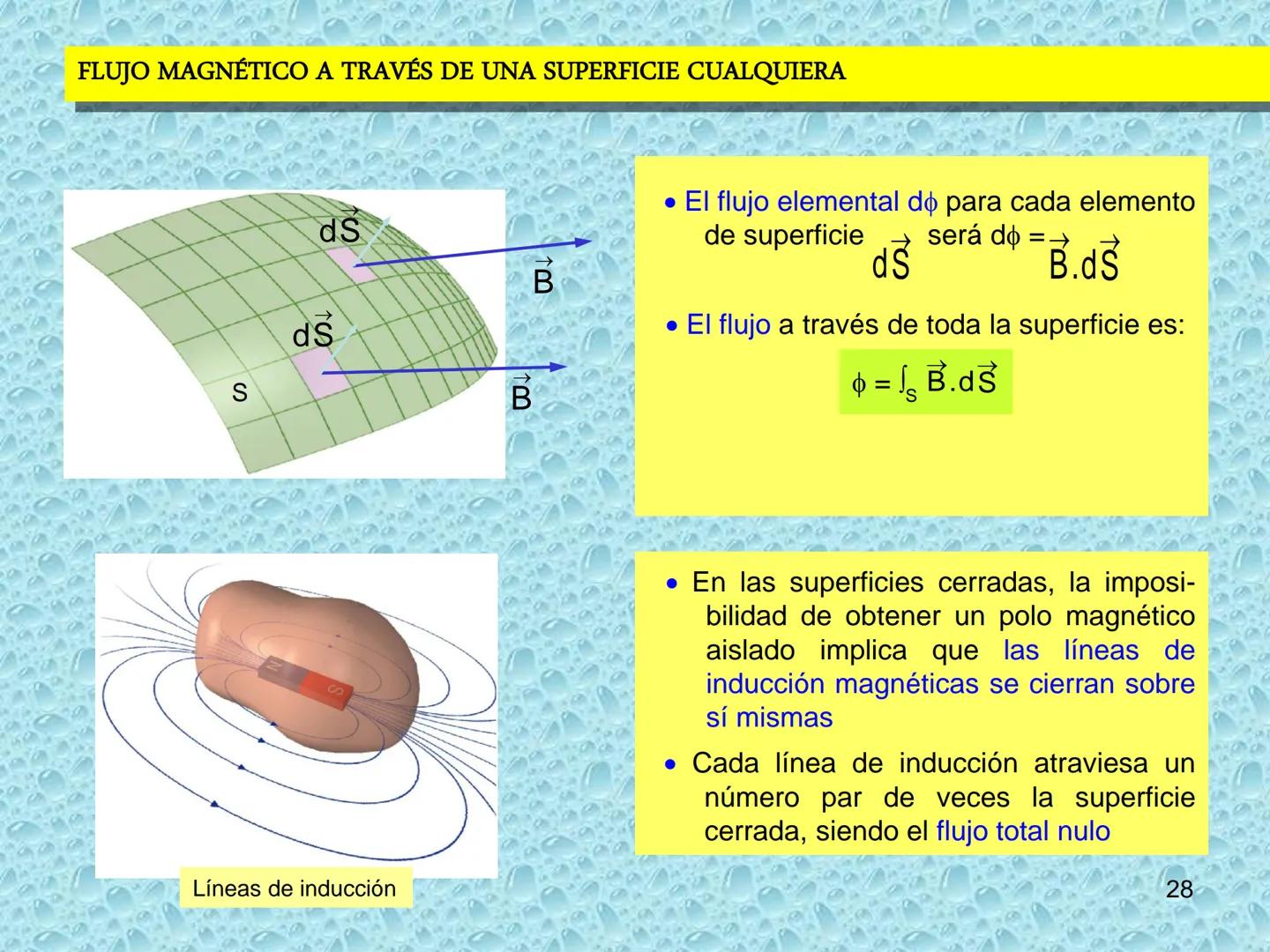 # ELECTROMAGNETISMO
1 MAGNETISMO E IMANES
• Sustancias magnéticas: aquellas que son atraídas por la magnetita. Pueden convertirse
en imanes