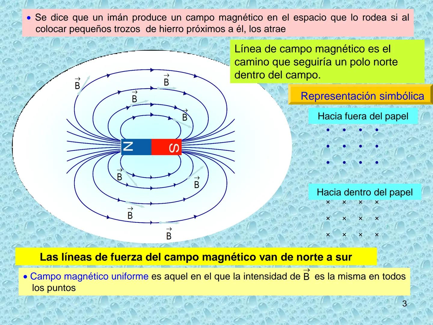 # ELECTROMAGNETISMO
1 MAGNETISMO E IMANES
• Sustancias magnéticas: aquellas que son atraídas por la magnetita. Pueden convertirse
en imanes