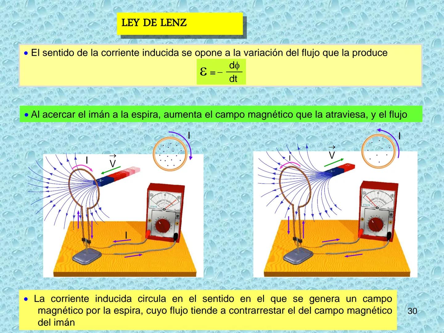 # ELECTROMAGNETISMO
1 MAGNETISMO E IMANES
• Sustancias magnéticas: aquellas que son atraídas por la magnetita. Pueden convertirse
en imanes