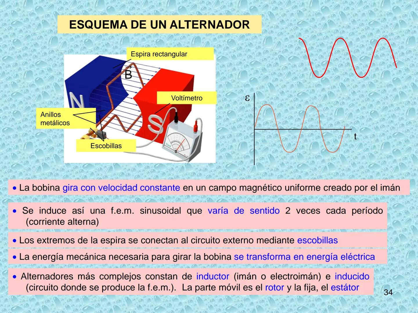 # ELECTROMAGNETISMO
1 MAGNETISMO E IMANES
• Sustancias magnéticas: aquellas que son atraídas por la magnetita. Pueden convertirse
en imanes