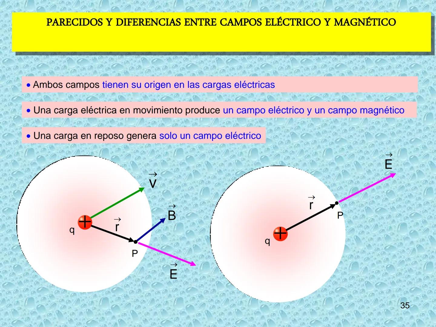 # ELECTROMAGNETISMO
1 MAGNETISMO E IMANES
• Sustancias magnéticas: aquellas que son atraídas por la magnetita. Pueden convertirse
en imanes