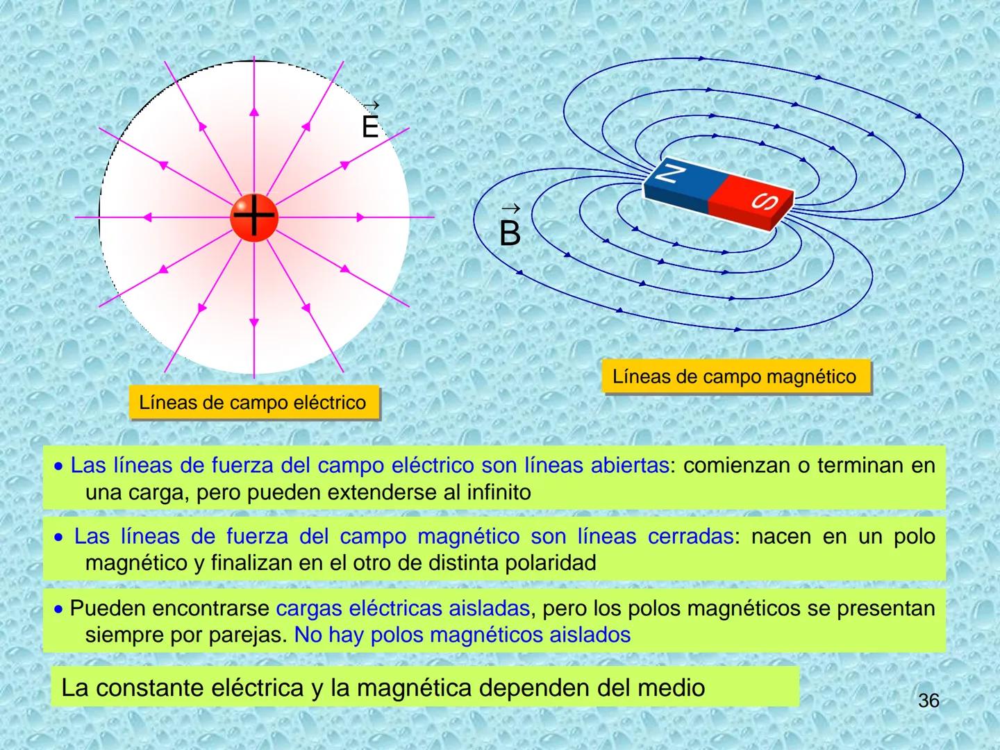 # ELECTROMAGNETISMO
1 MAGNETISMO E IMANES
• Sustancias magnéticas: aquellas que son atraídas por la magnetita. Pueden convertirse
en imanes