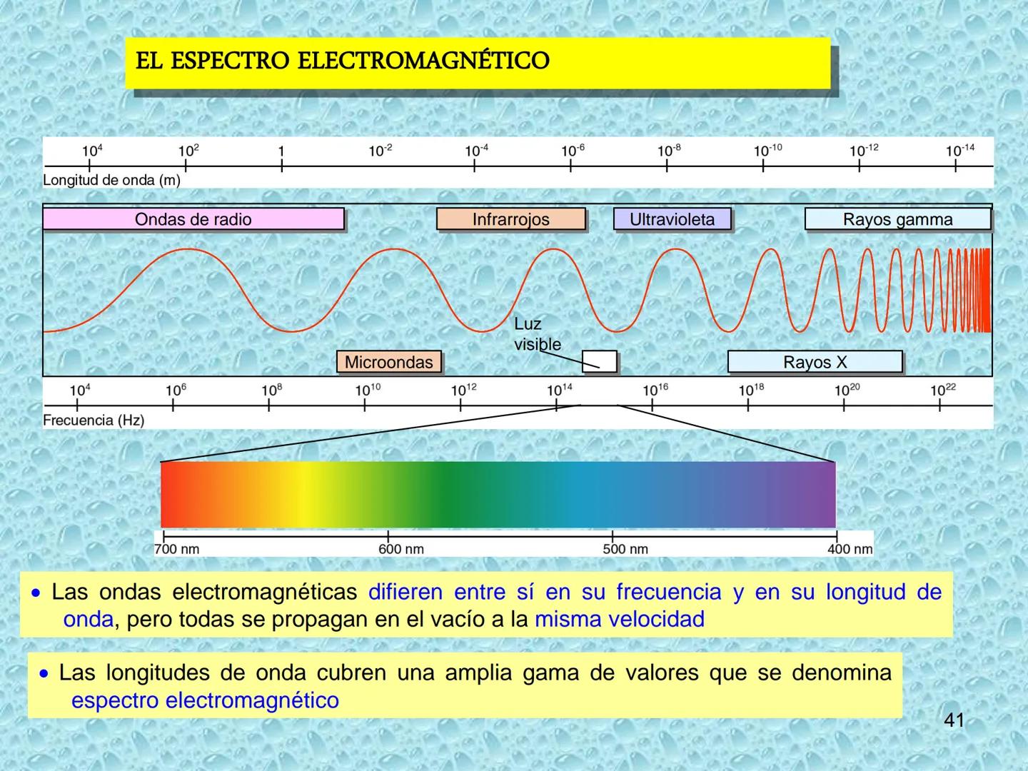 # ELECTROMAGNETISMO
1 MAGNETISMO E IMANES
• Sustancias magnéticas: aquellas que son atraídas por la magnetita. Pueden convertirse
en imanes