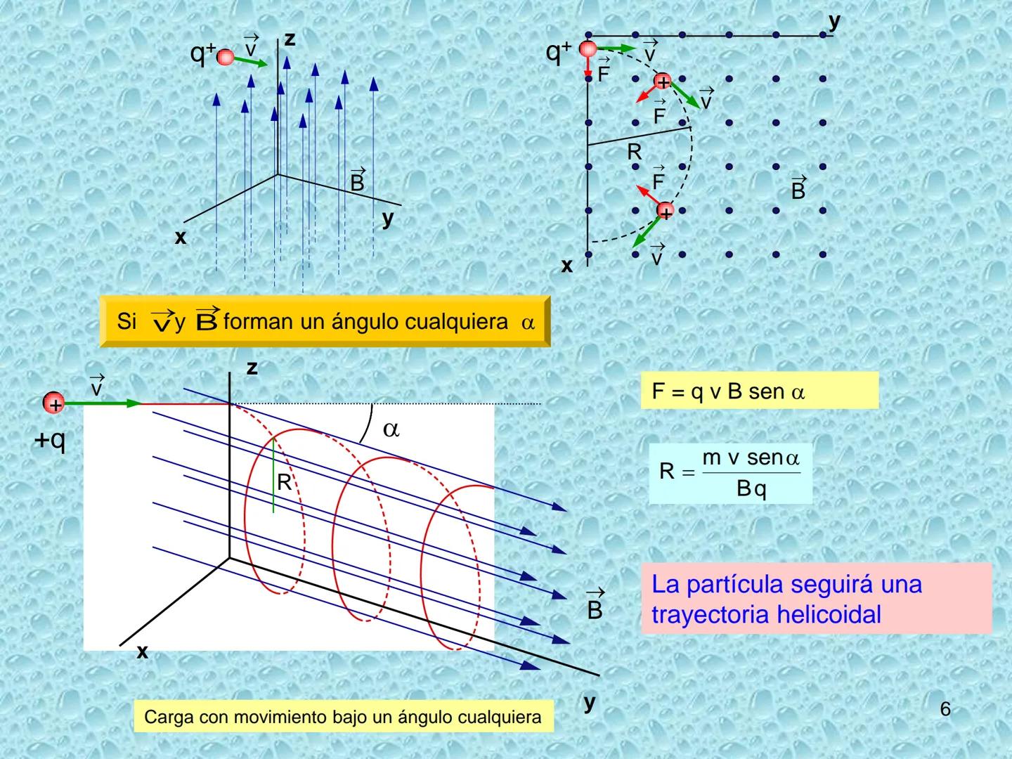 # ELECTROMAGNETISMO
1 MAGNETISMO E IMANES
• Sustancias magnéticas: aquellas que son atraídas por la magnetita. Pueden convertirse
en imanes