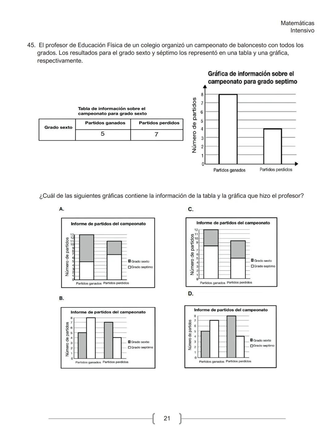 Matemáticas
Intensivo
MATEMÁTICAS
1. La tabla muestra la cantidad de personas contagiadas de un virus en un pequeño hospital, según su
rango