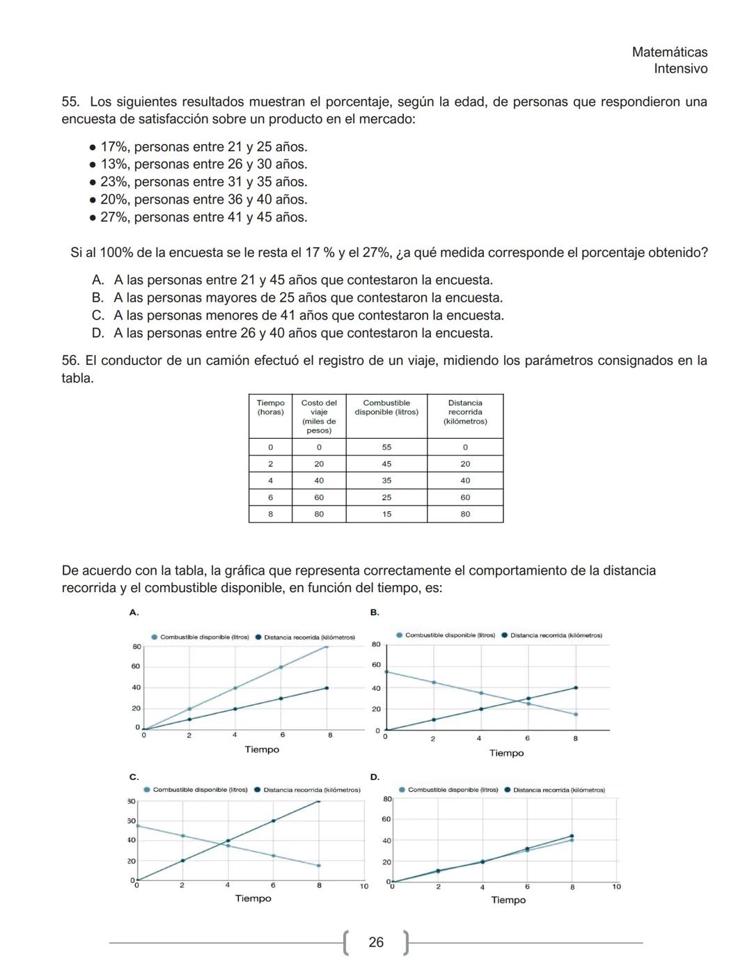 Matemáticas
Intensivo
MATEMÁTICAS
1. La tabla muestra la cantidad de personas contagiadas de un virus en un pequeño hospital, según su
rango