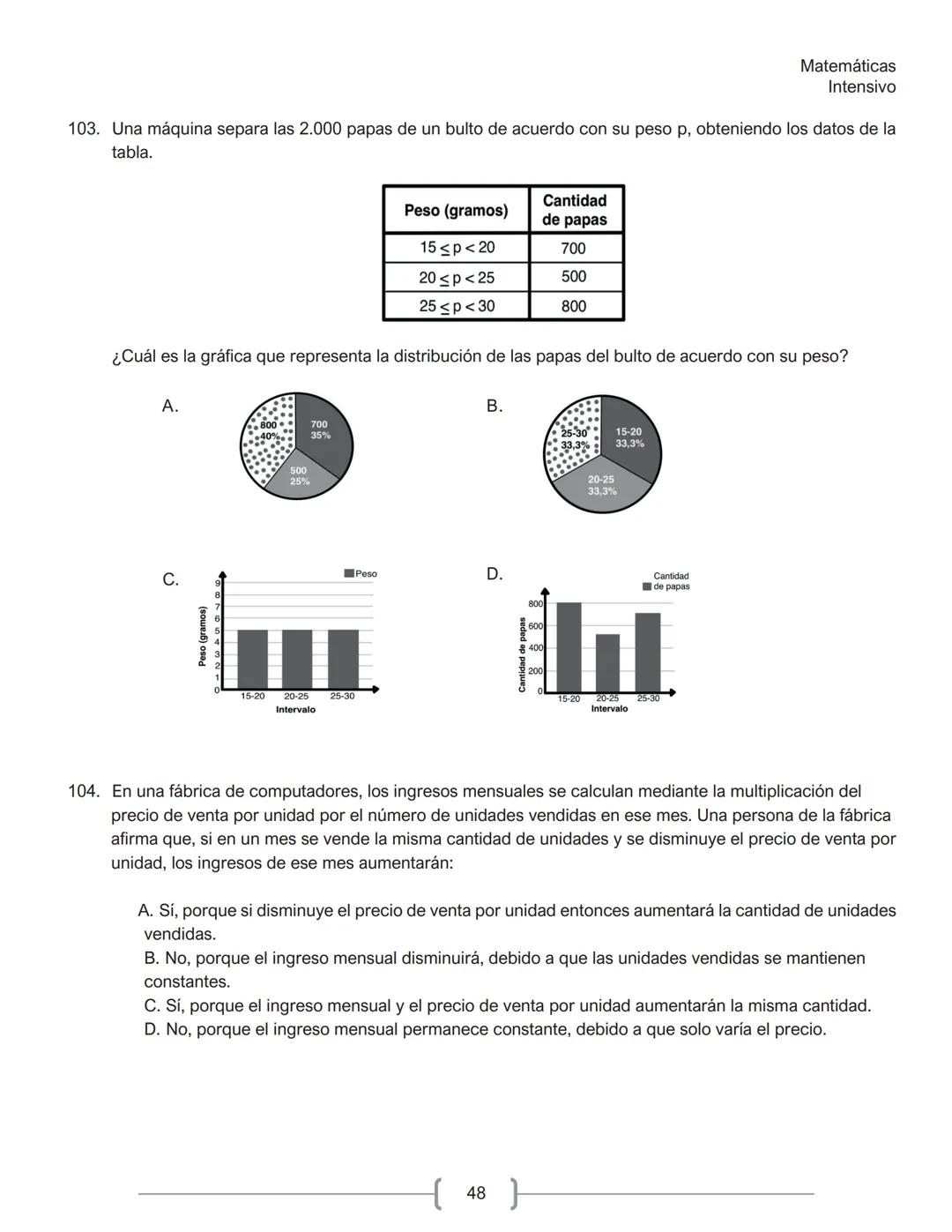 Matemáticas
Intensivo
MATEMÁTICAS
1. La tabla muestra la cantidad de personas contagiadas de un virus en un pequeño hospital, según su
rango