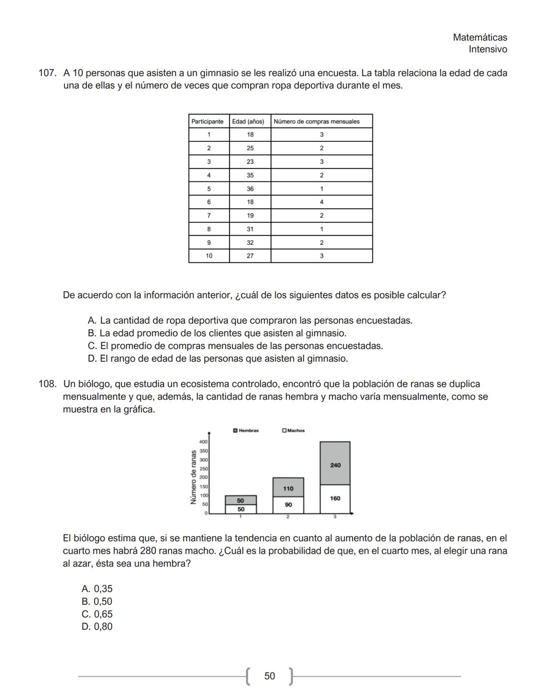 Matemáticas
Intensivo
MATEMÁTICAS
1. La tabla muestra la cantidad de personas contagiadas de un virus en un pequeño hospital, según su
rango