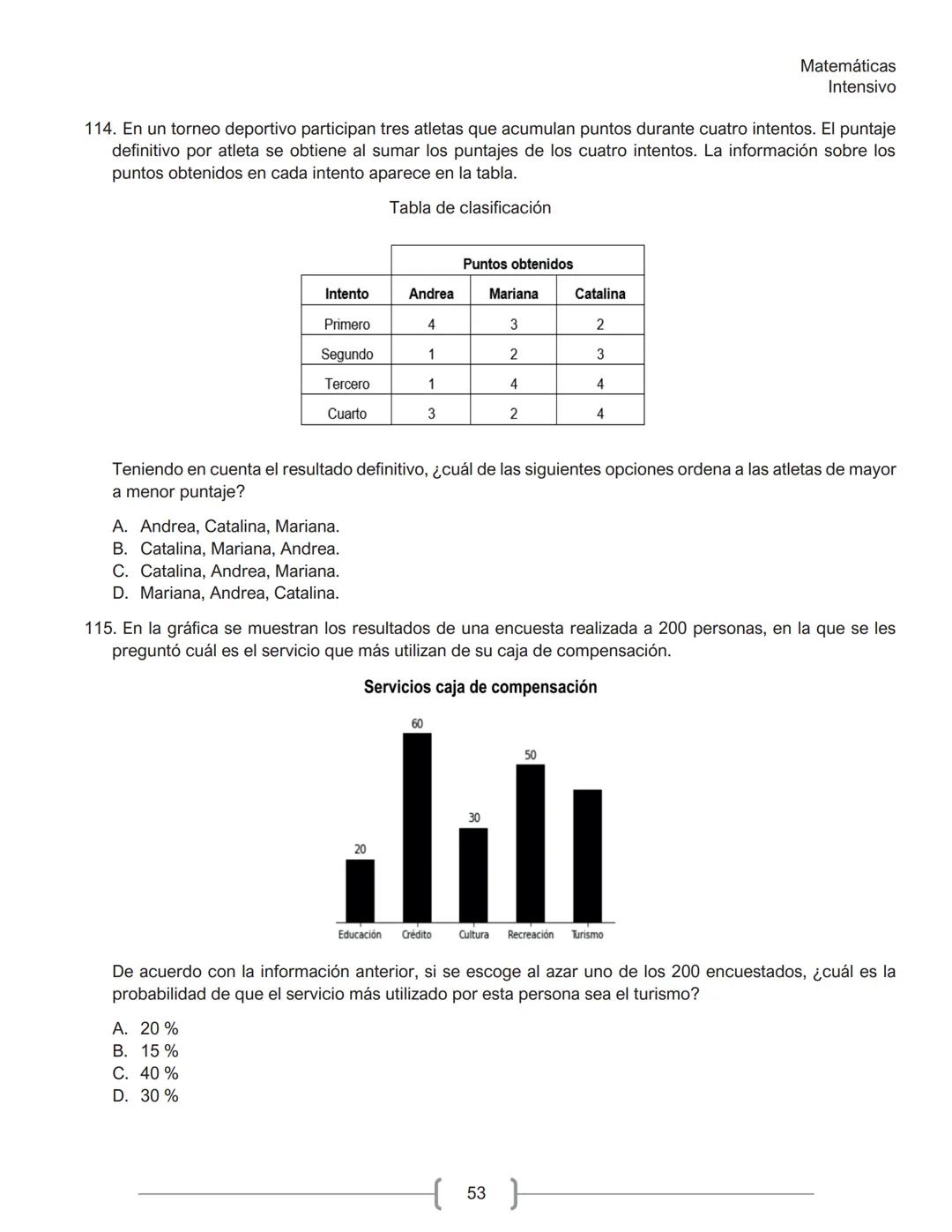 Matemáticas
Intensivo
MATEMÁTICAS
1. La tabla muestra la cantidad de personas contagiadas de un virus en un pequeño hospital, según su
rango