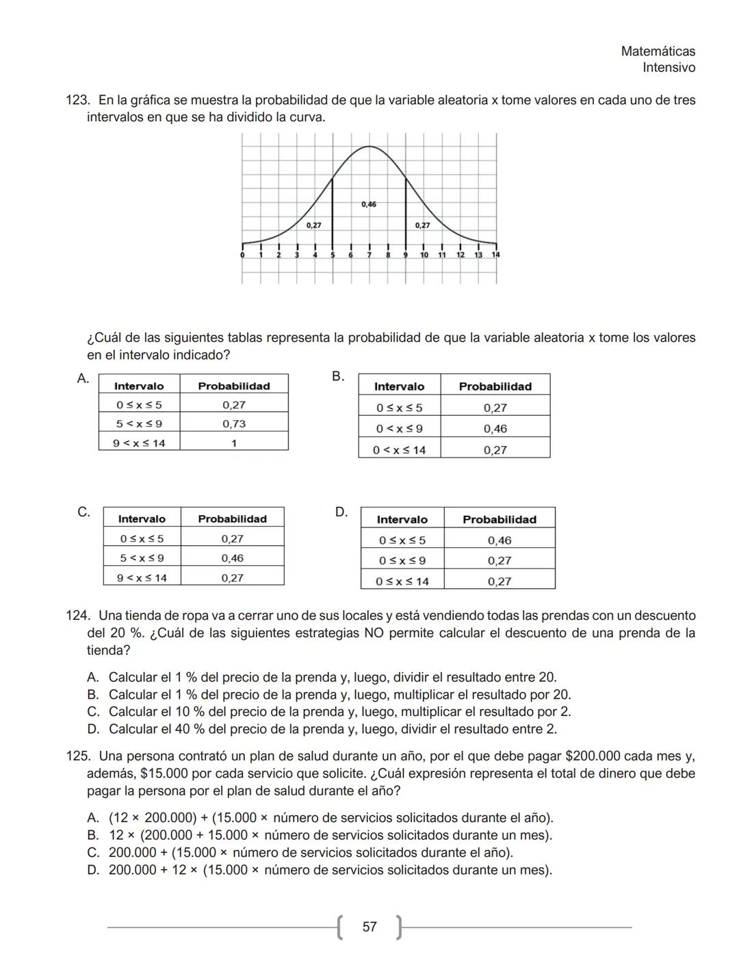 Matemáticas
Intensivo
MATEMÁTICAS
1. La tabla muestra la cantidad de personas contagiadas de un virus en un pequeño hospital, según su
rango