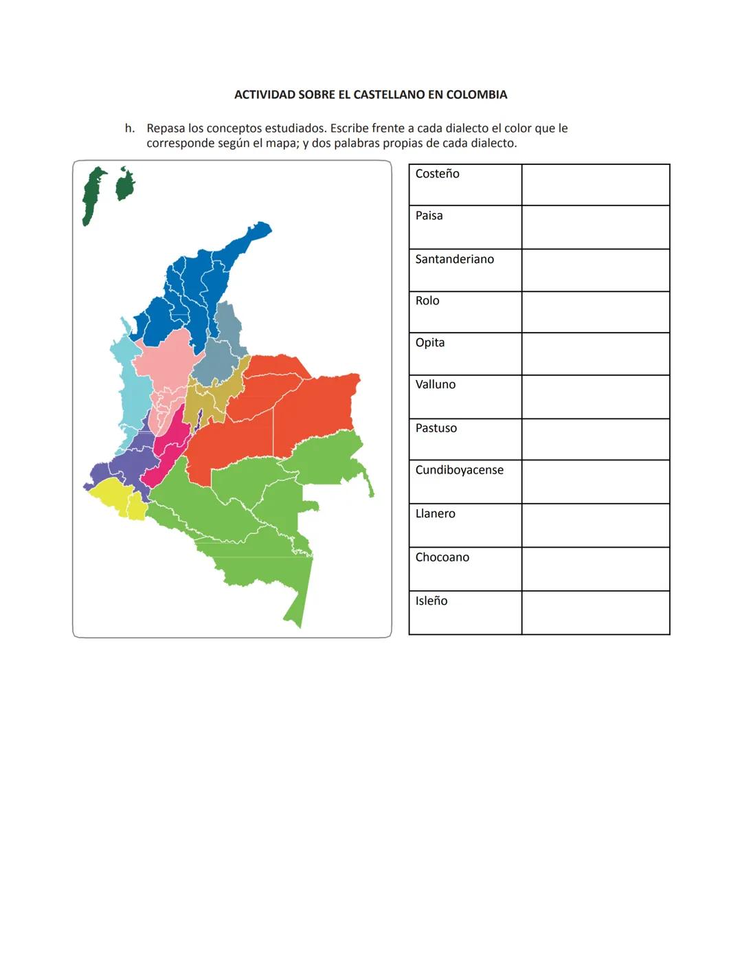 INSTITUCION EDUCATIVA JOSE ANTONIO GALAN
UNIDAD 4: CONOCE LA IDENTIDAD DE LAS PERSONAS A TRAVÉS DE SU LENGUA.
DOCENTE: DENIS HINCAPIÉ ARROYA