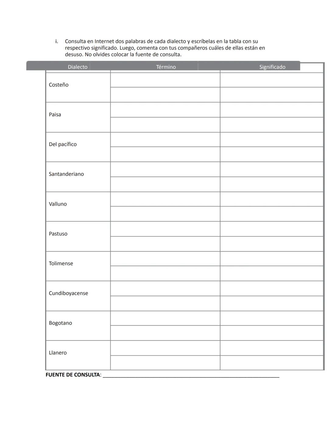 INSTITUCION EDUCATIVA JOSE ANTONIO GALAN
UNIDAD 4: CONOCE LA IDENTIDAD DE LAS PERSONAS A TRAVÉS DE SU LENGUA.
DOCENTE: DENIS HINCAPIÉ ARROYA