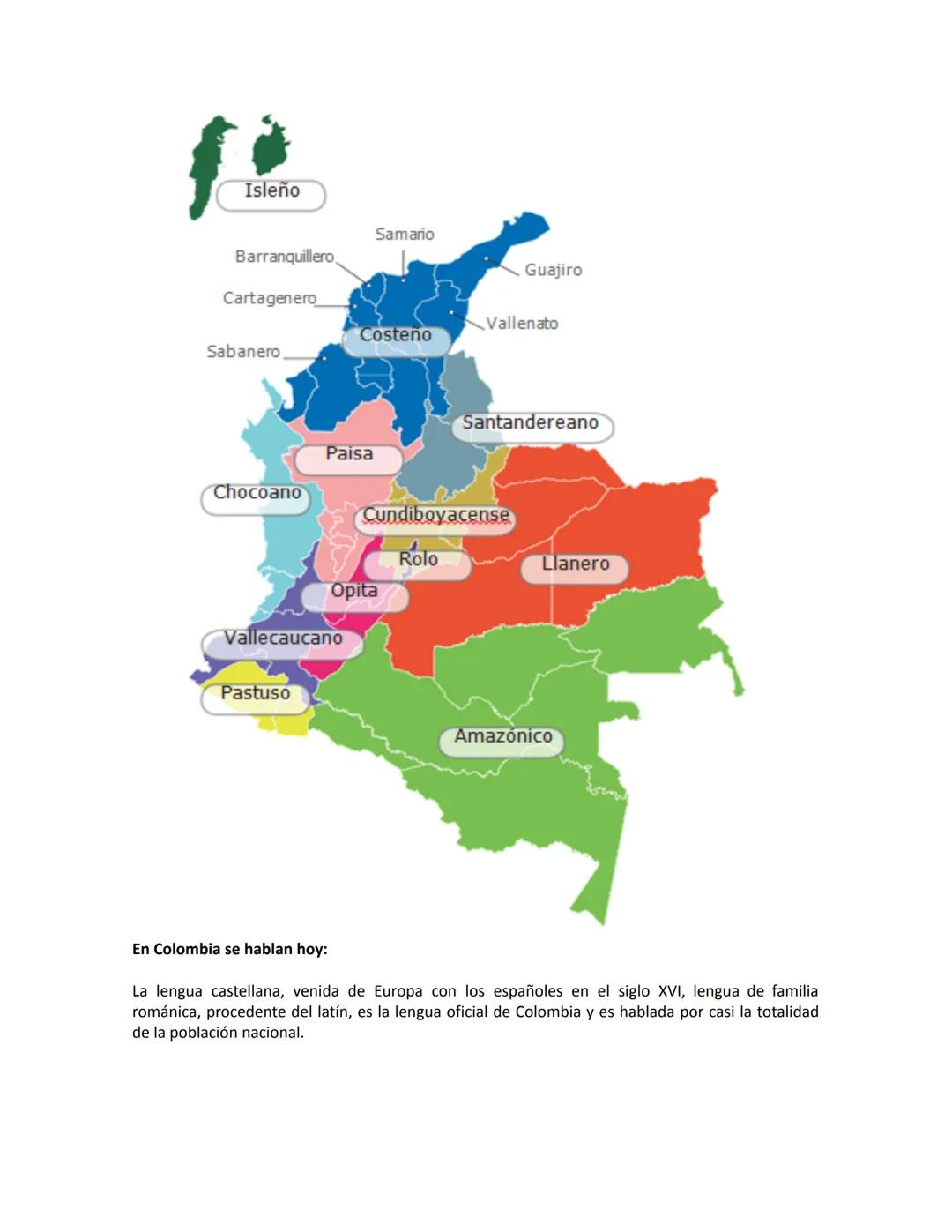 INSTITUCION EDUCATIVA JOSE ANTONIO GALAN
UNIDAD 4: CONOCE LA IDENTIDAD DE LAS PERSONAS A TRAVÉS DE SU LENGUA.
DOCENTE: DENIS HINCAPIÉ ARROYA