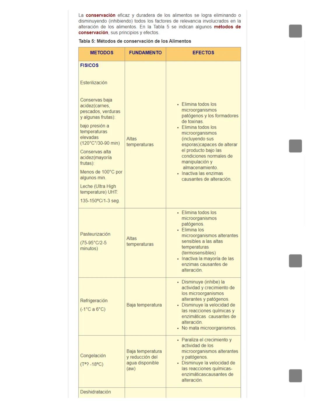 # Los alimentos
**LOS ALIMENTOS. COMPOSICIÓN Y PROPIEDADES**
Escrito por Mabel Araneda
Ultima actualización en 21 Marzo 2023
Grupos de
Al