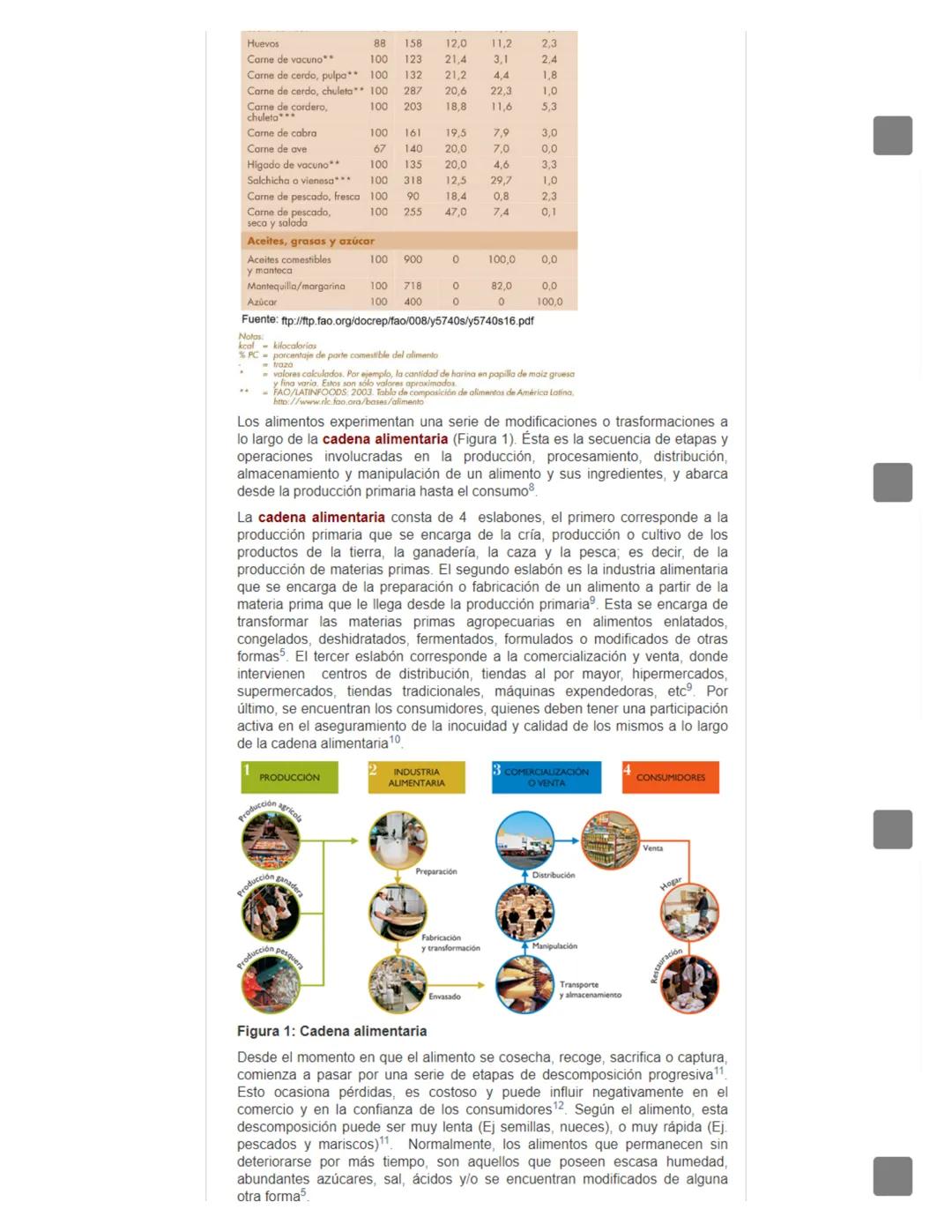 # Los alimentos
## LOS ALIMENTOS. COMPOSICIÓN Y PROPIEDADES
Escrito por Mabel Araneda
Ultima actualización en 21 Marzo 2023
Grupos de
Ali