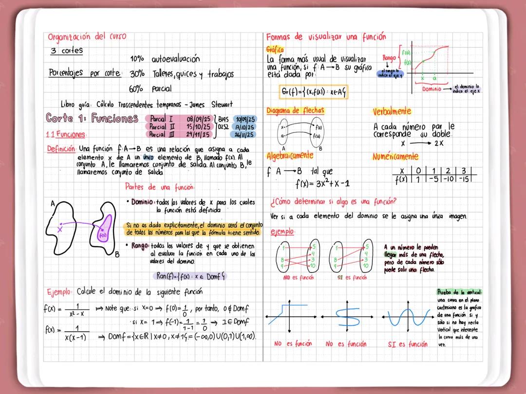 Cálculo diferencial