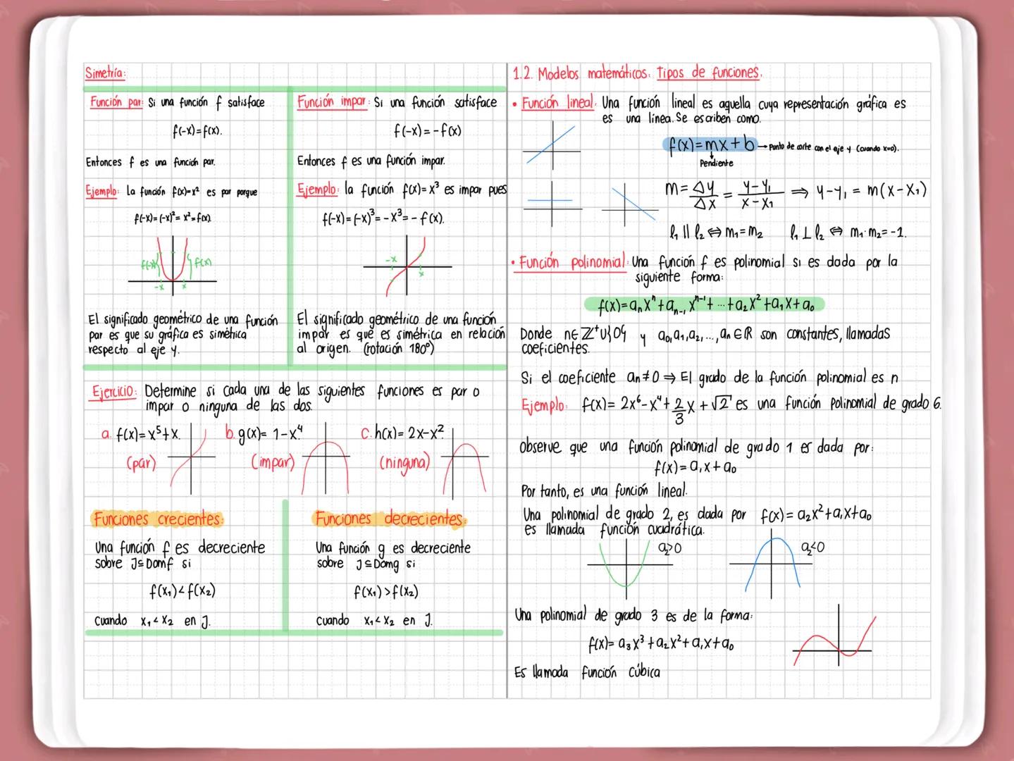 Organización del curso
3 cortes
10% autoevaluación
Porcentajes por corte: 30% Talleres, quices y trabajos
60% parcial
Libro guía: Cálculo Tr