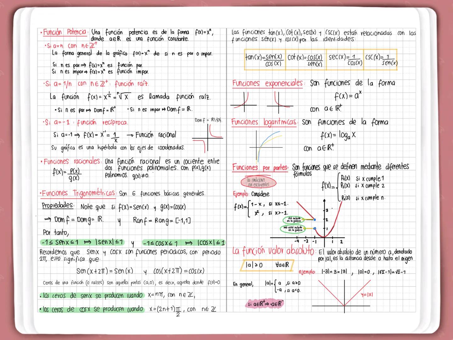 Organización del curso
3 cortes
10% autoevaluación
Porcentajes por corte: 30% Talleres, quices y trabajos
60% parcial
Libro guía: Cálculo Tr