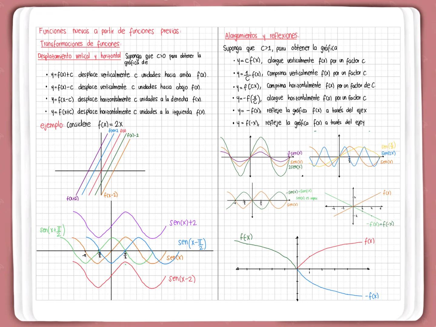 Organización del curso
3 cortes
10% autoevaluación
Porcentajes por corte: 30% Talleres, quices y trabajos
60% parcial
Libro guía: Cálculo Tr