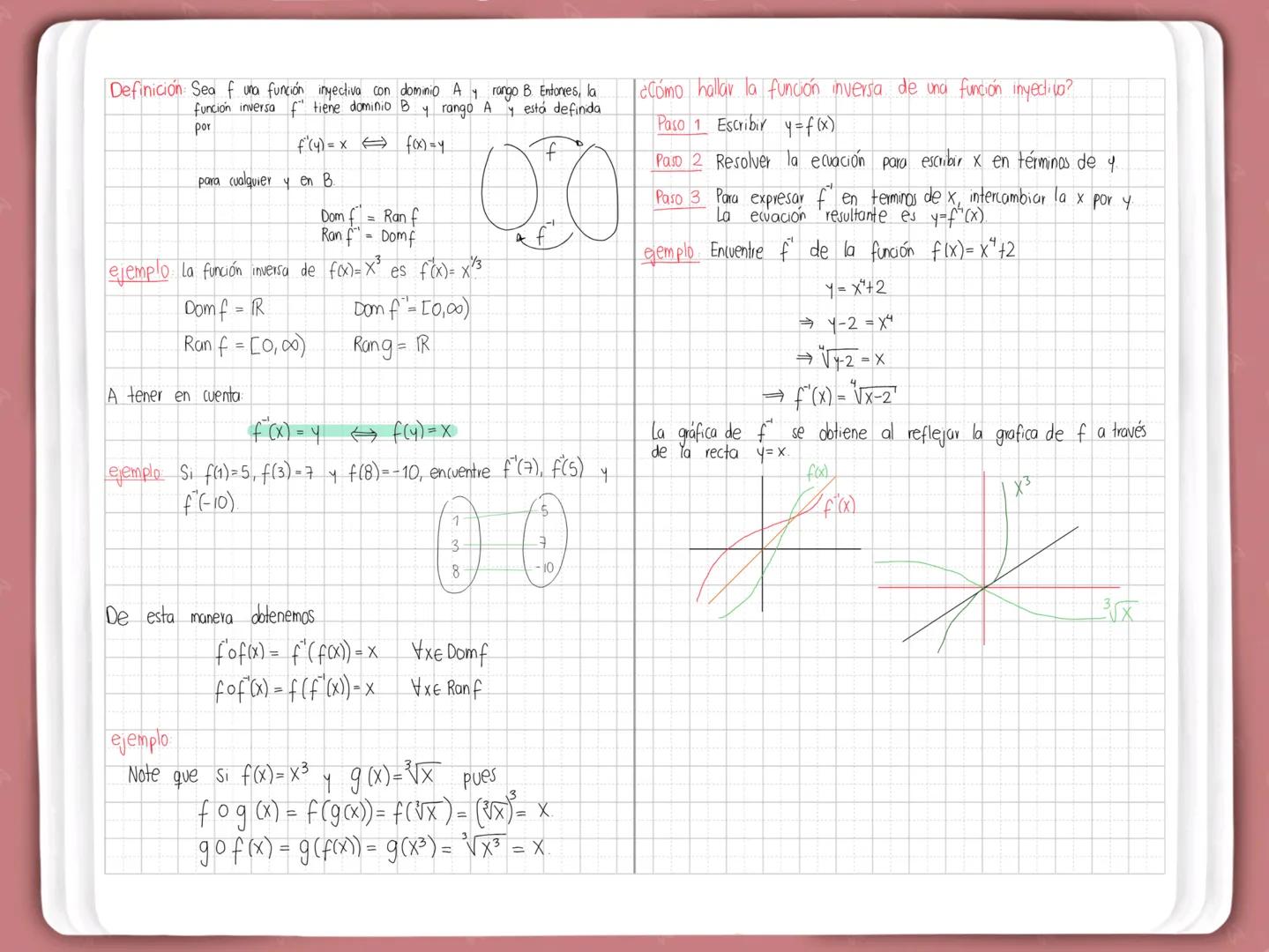 Organización del curso
3 cortes
10% autoevaluación
Porcentajes por corte: 30% Talleres, quices y trabajos
60% parcial
Libro guía: Cálculo Tr