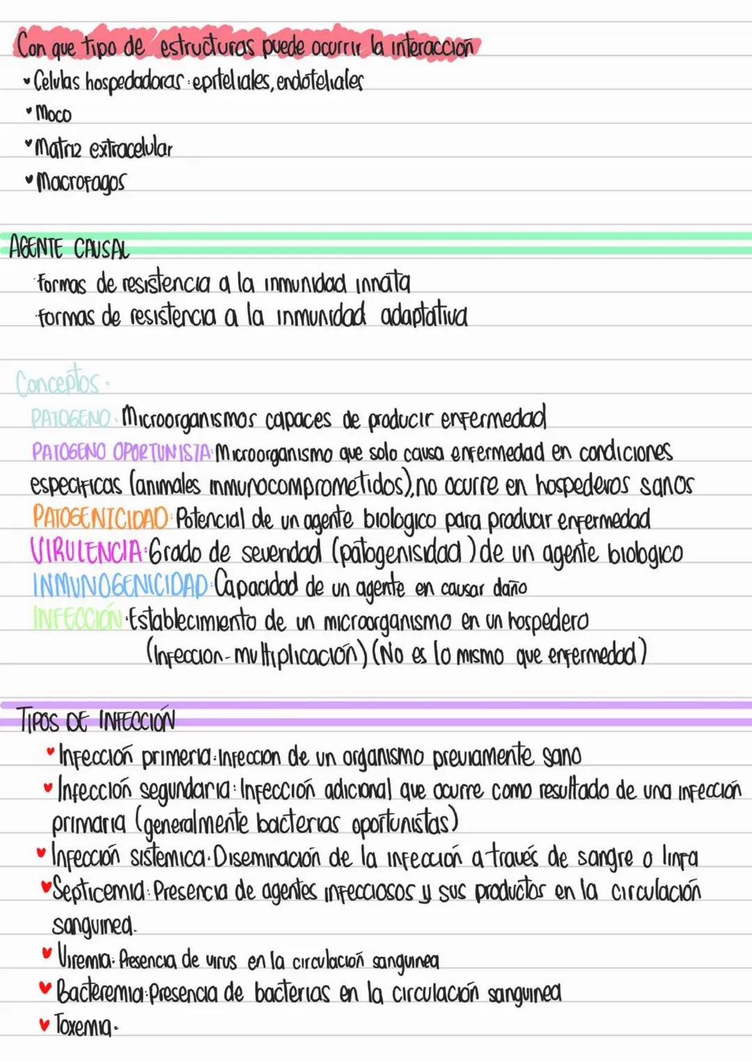 LIBROS PATOLOGIA
Los patogenos deben interactuar con los tegidos y las celulas para provocar
una enfermedad
Contenidos Basicos del curso
- D