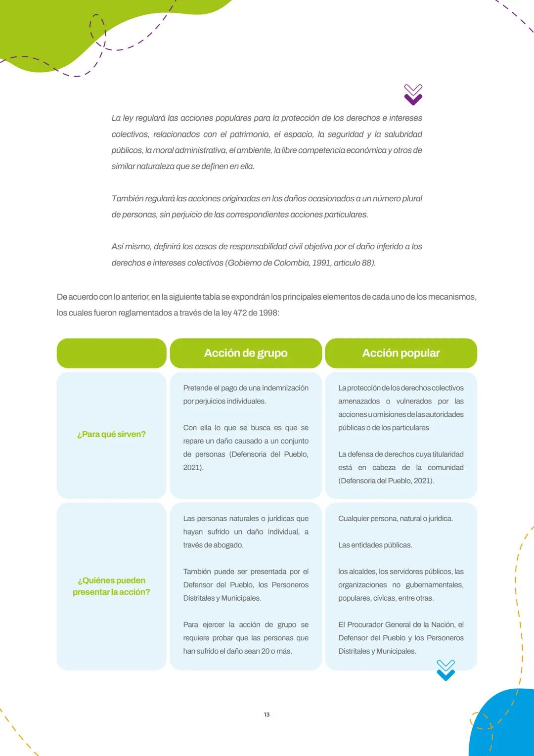 Mecanismos constitucionales de
PROTECCIÓN
DE DERECHOS
Guía práctica de acciones constitucionales:
Derecho de petición, acción de tutela, acc